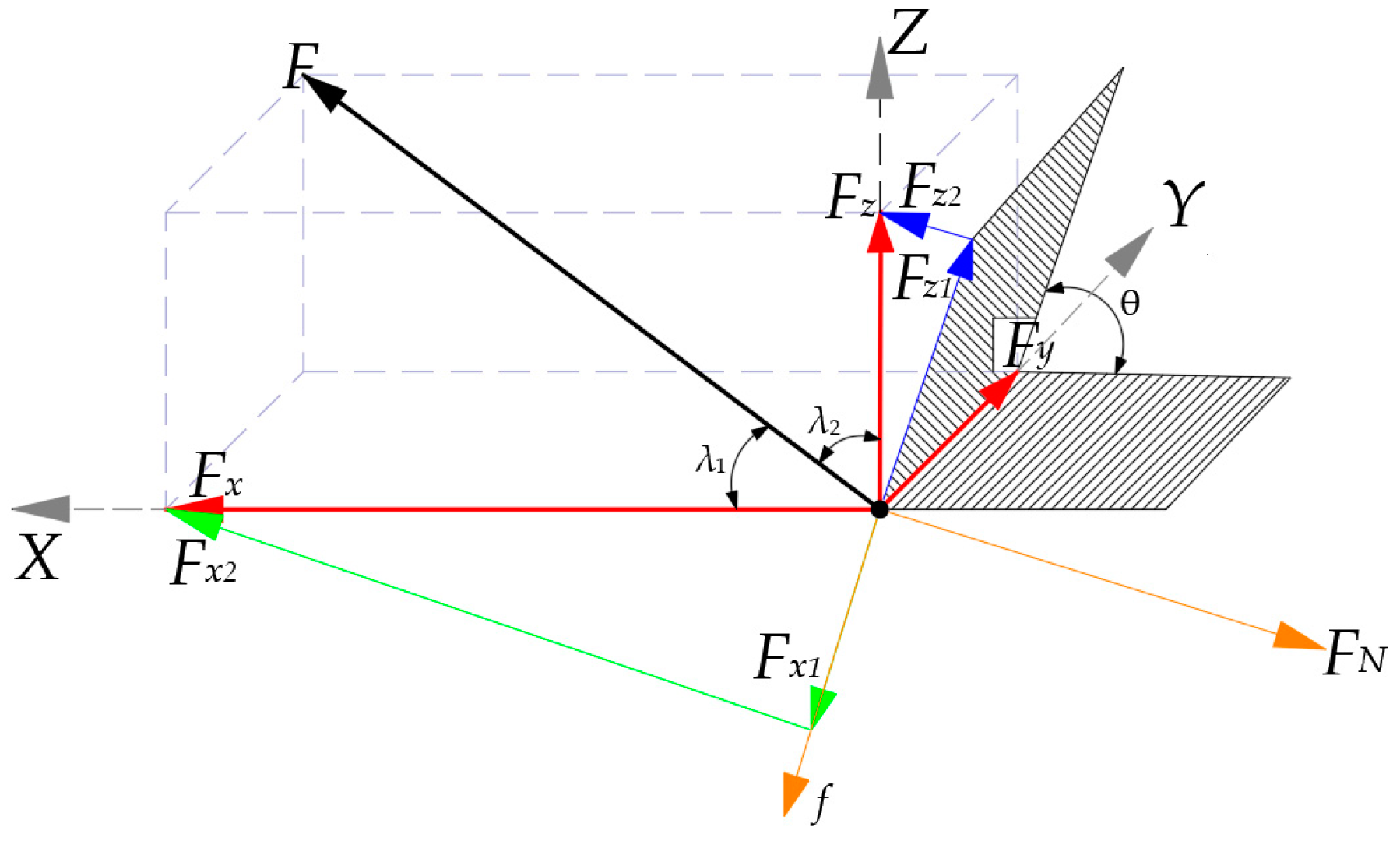 Agriculture 14 02359 g008