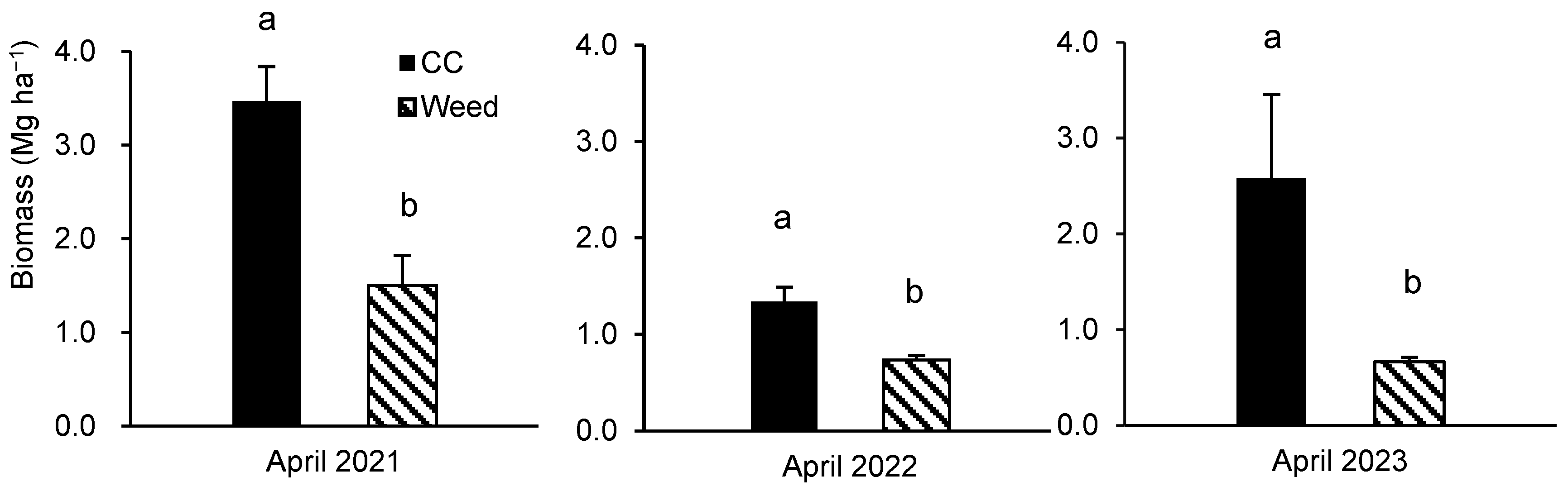 Agriculture 14 02365 g001