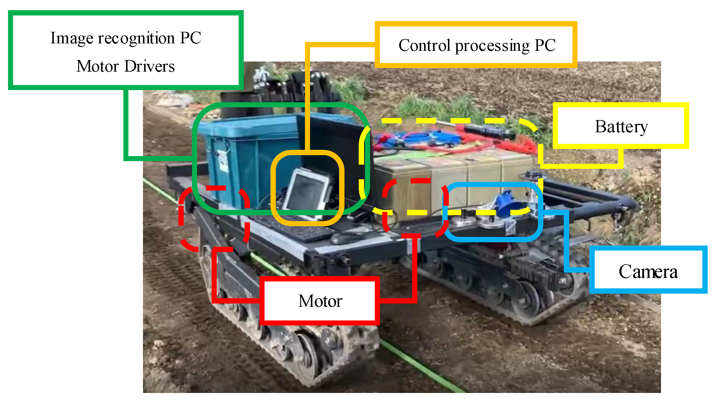 Agriculture 15 00002 g002