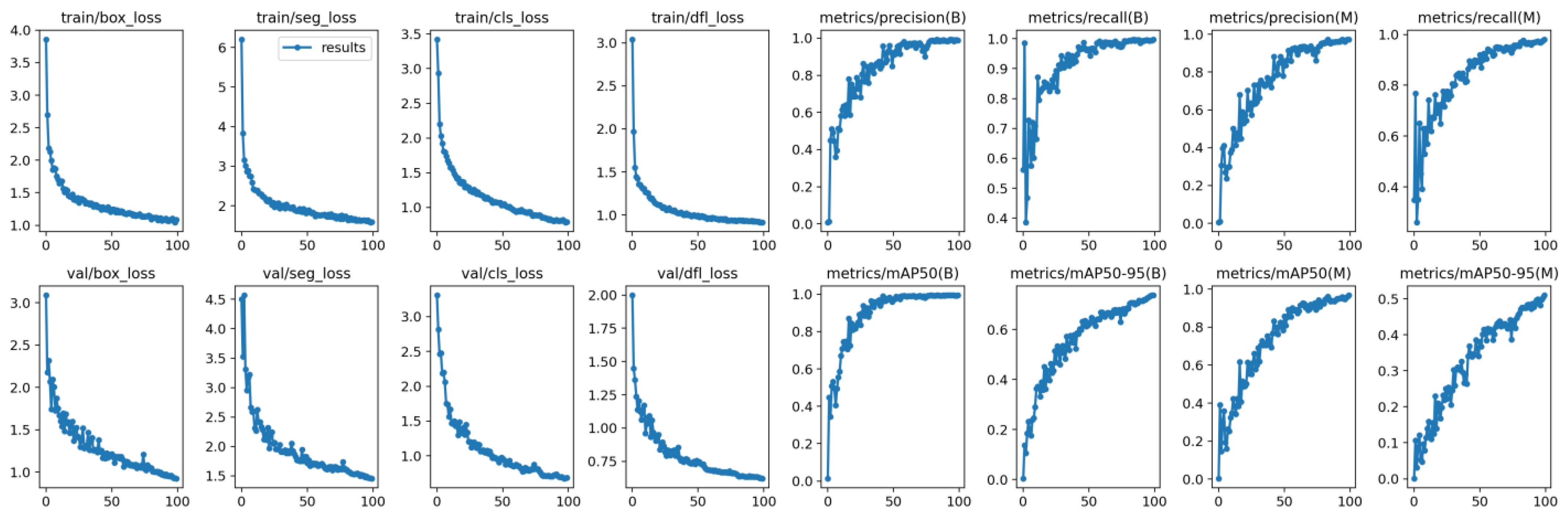 Agriculture 15 00002 g008