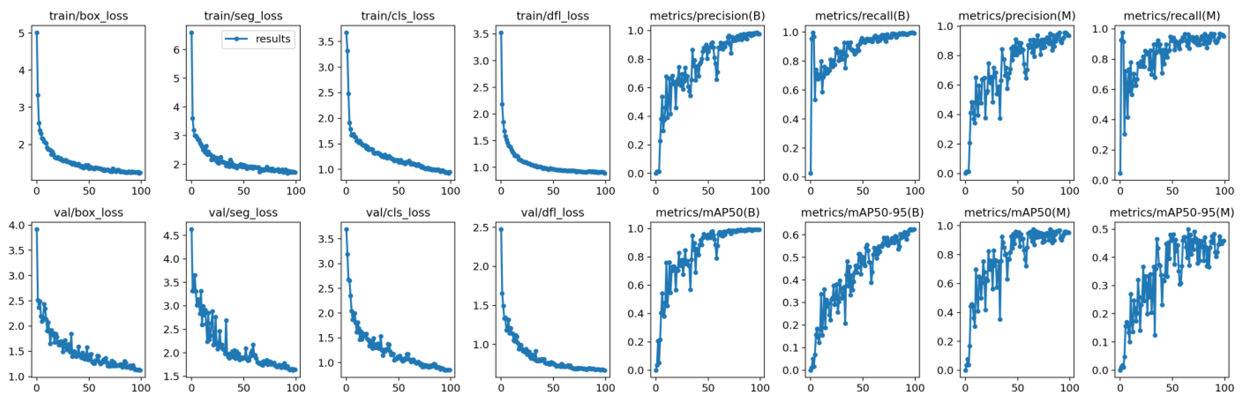 Agriculture 15 00002 g009