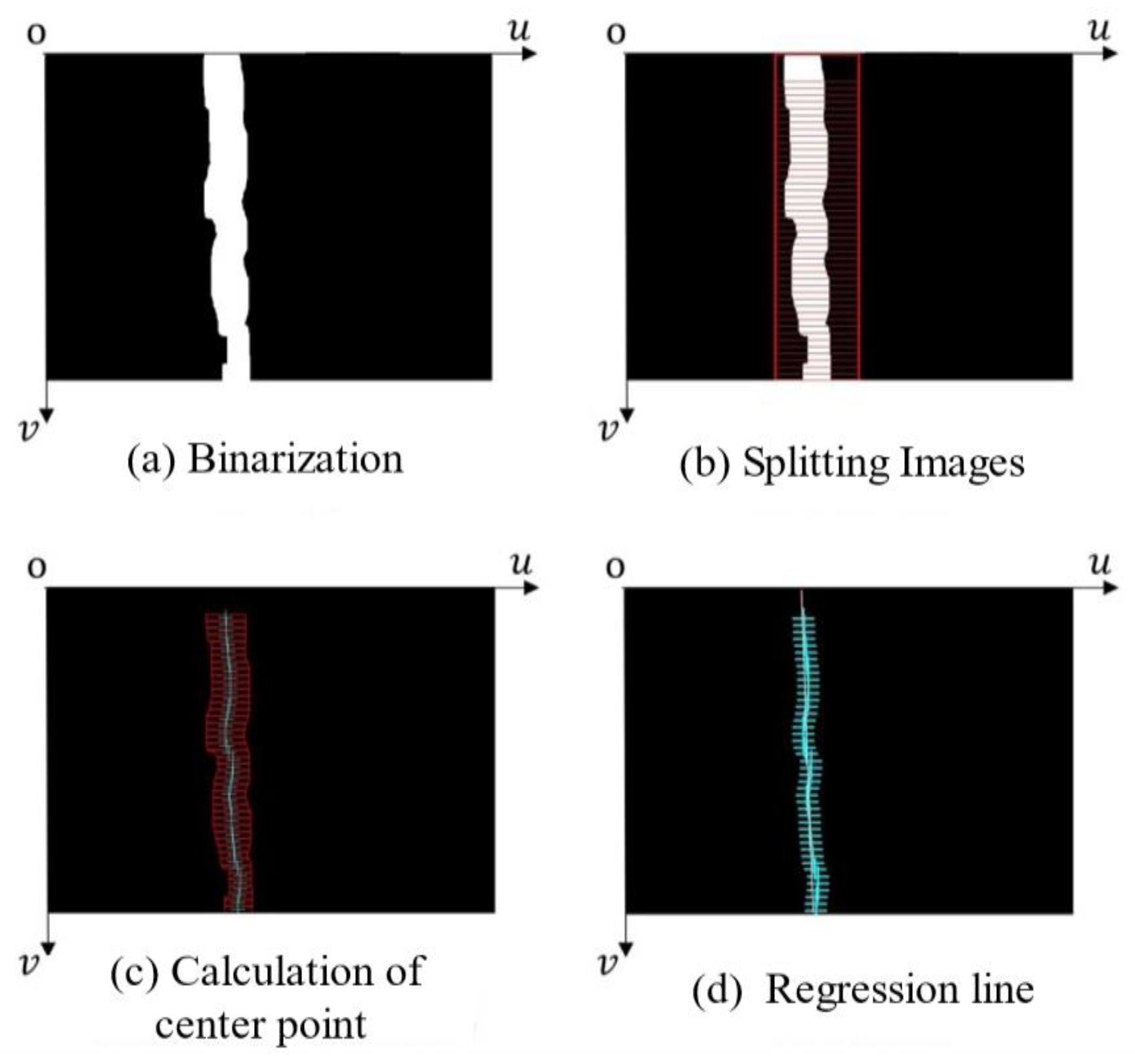 Agriculture 15 00002 g010