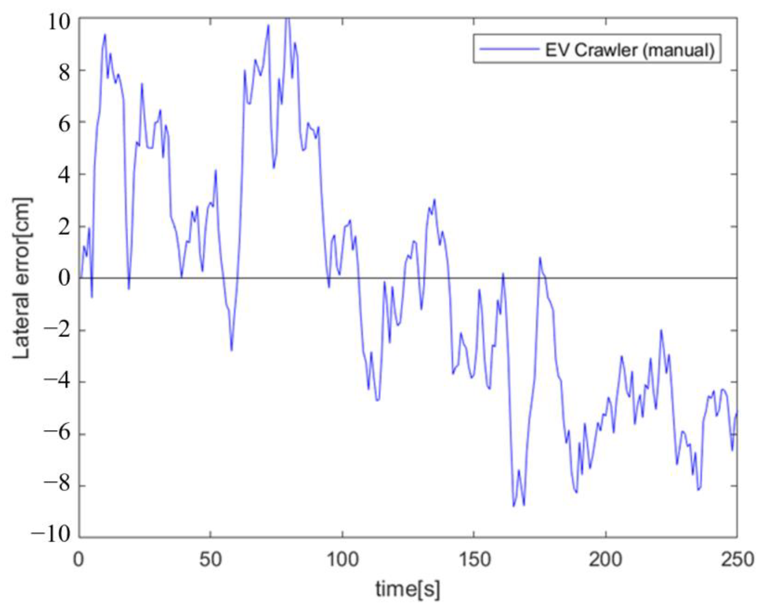Agriculture 15 00002 g019