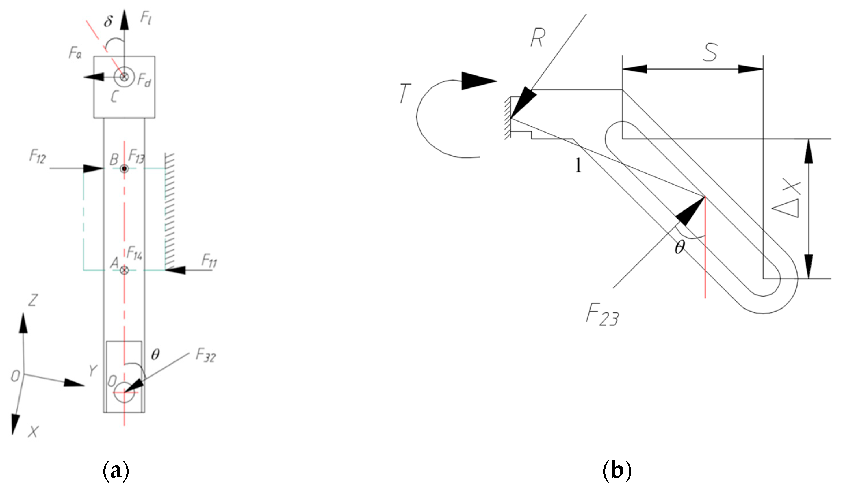 Agriculture 15 00004 g004