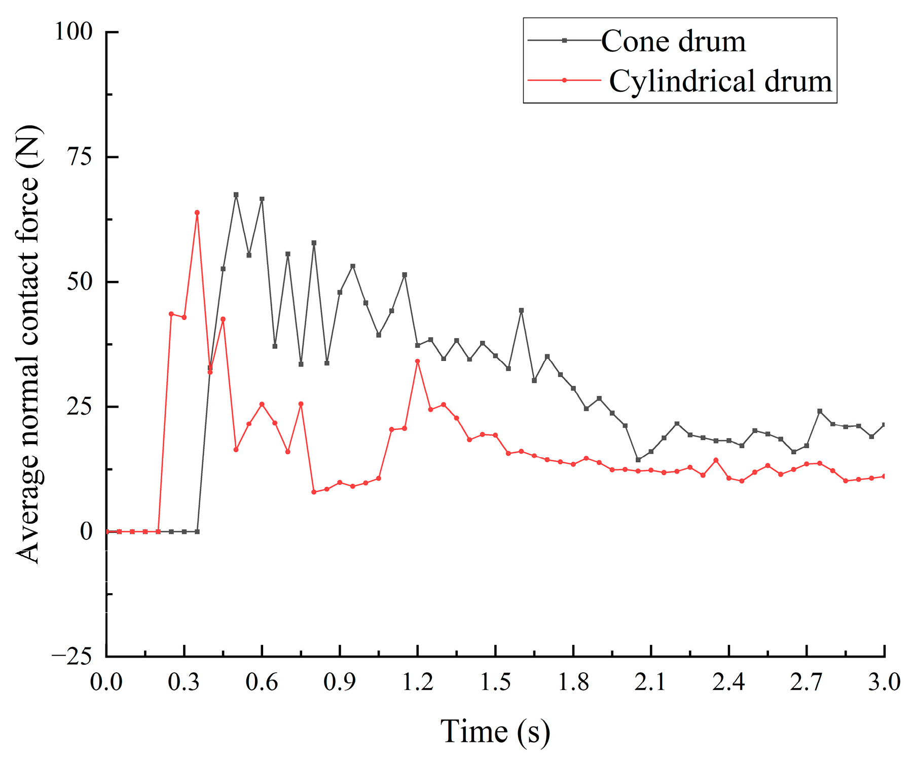 Agriculture 15 00004 g010