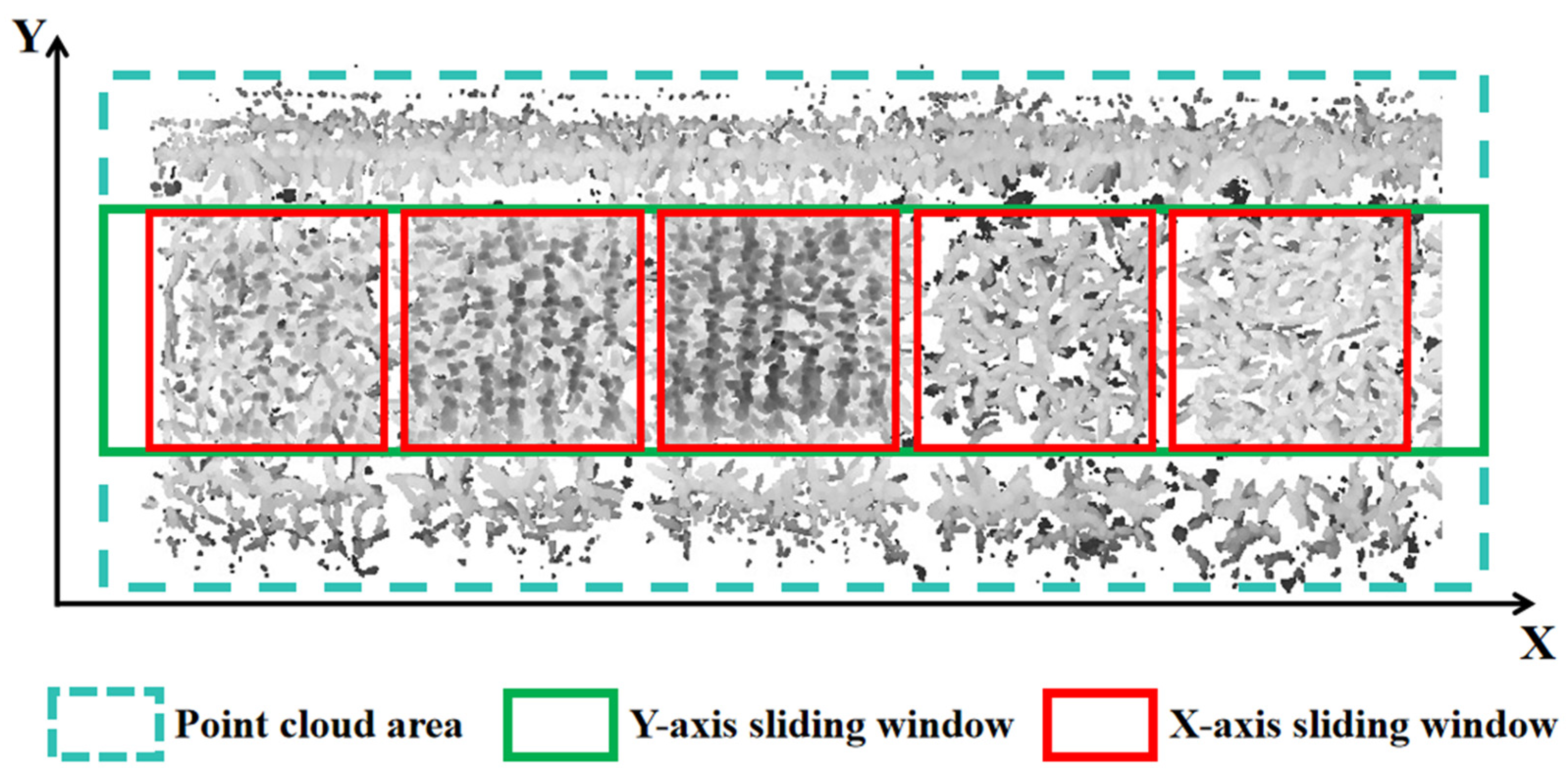 Agriculture 15 00006 g003