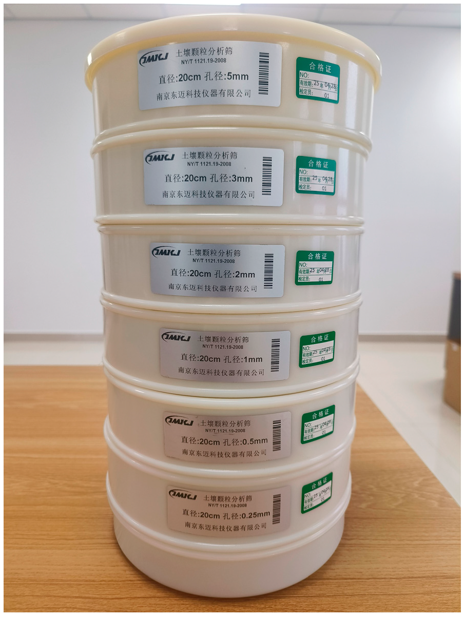 Agriculture 15 00007 g003