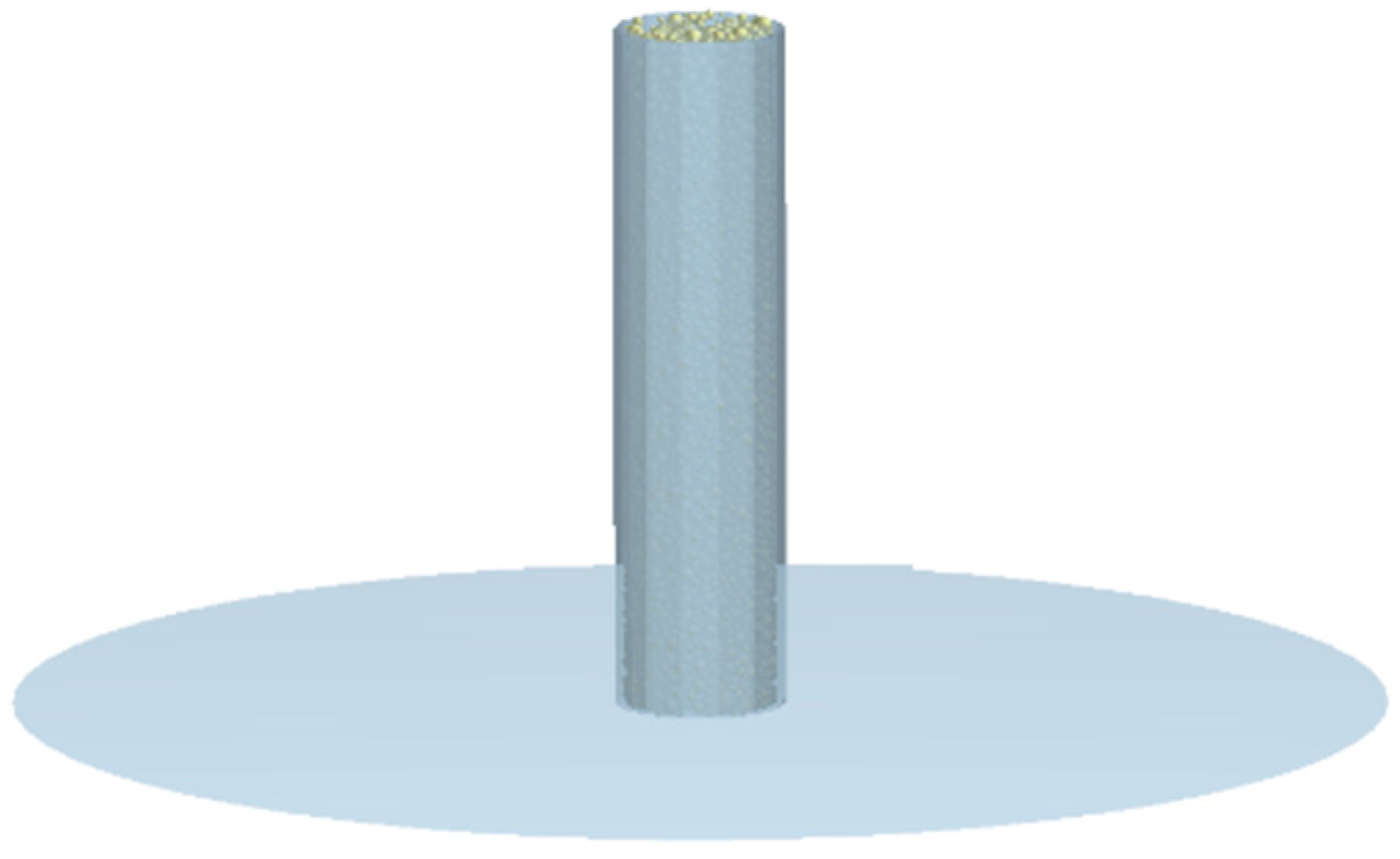 Agriculture 15 00007 g005