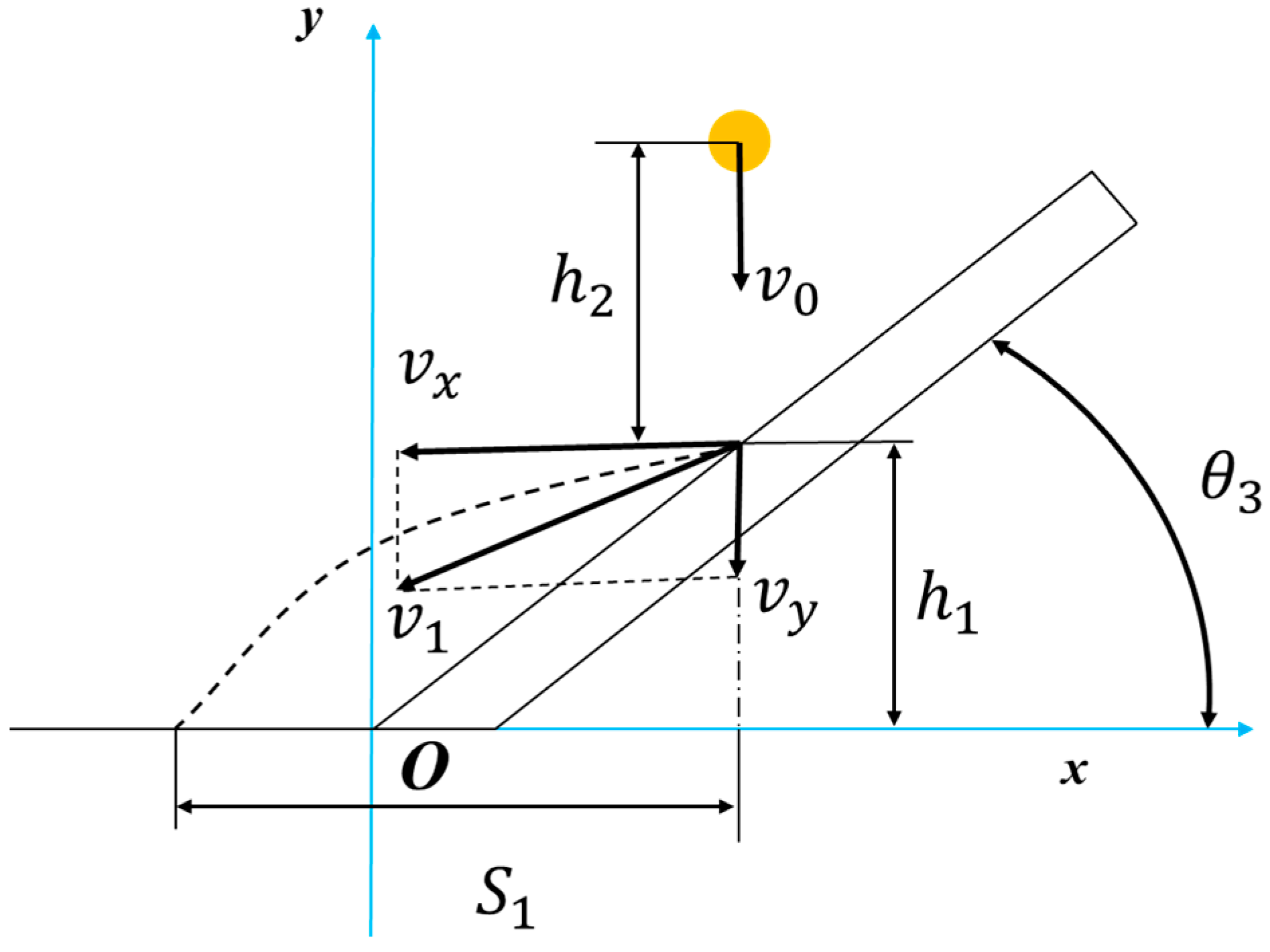 Agriculture 15 00007 g007