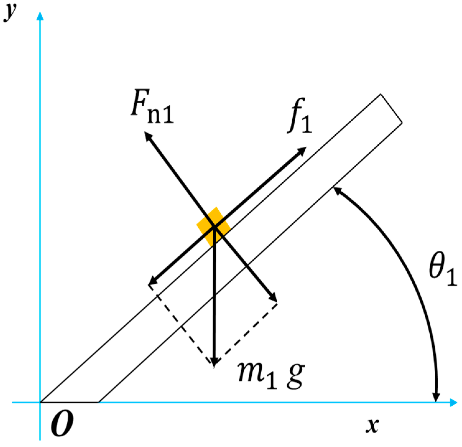Agriculture 15 00007 g008