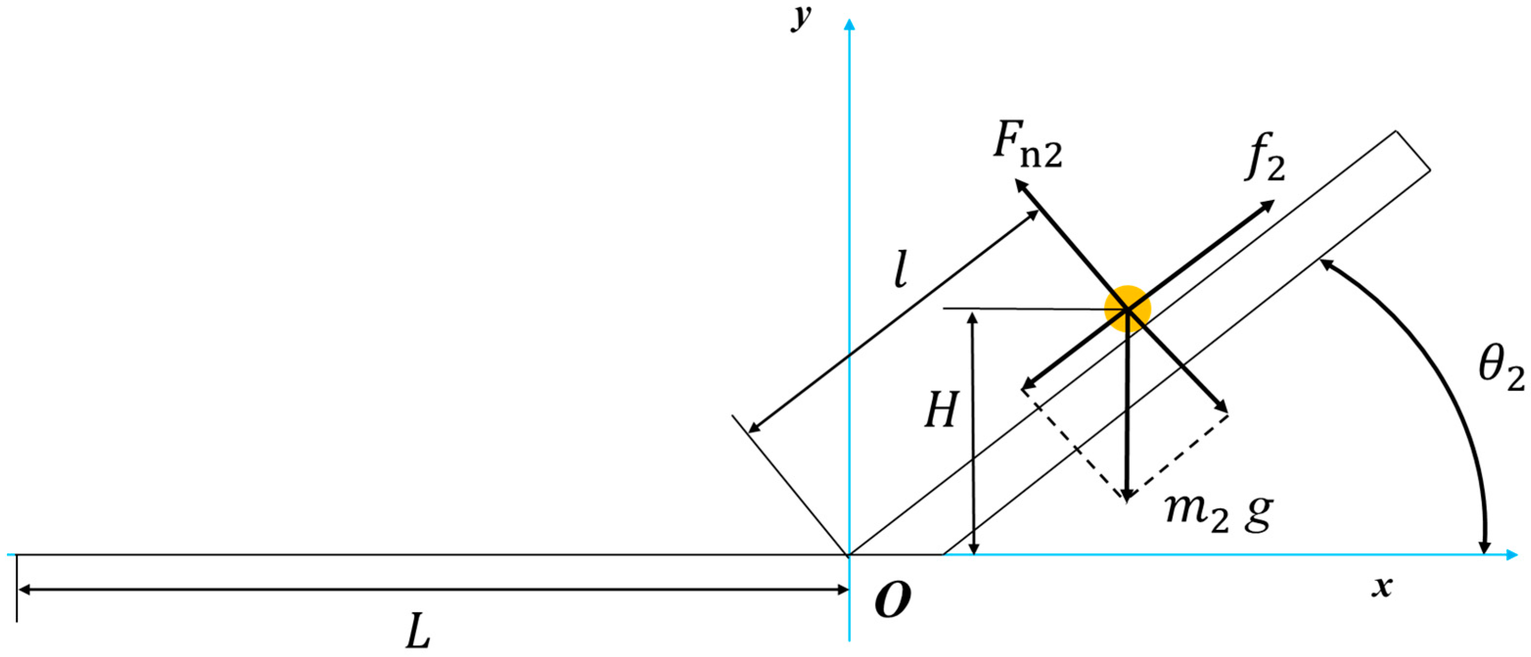 Agriculture 15 00007 g009