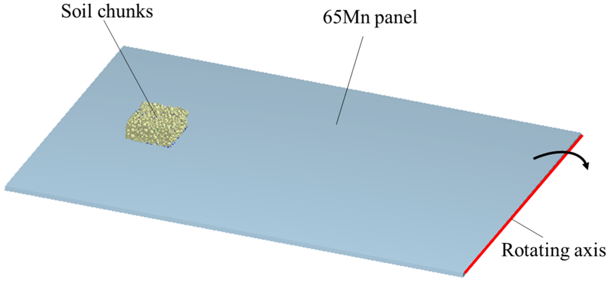 Agriculture 15 00007 g010