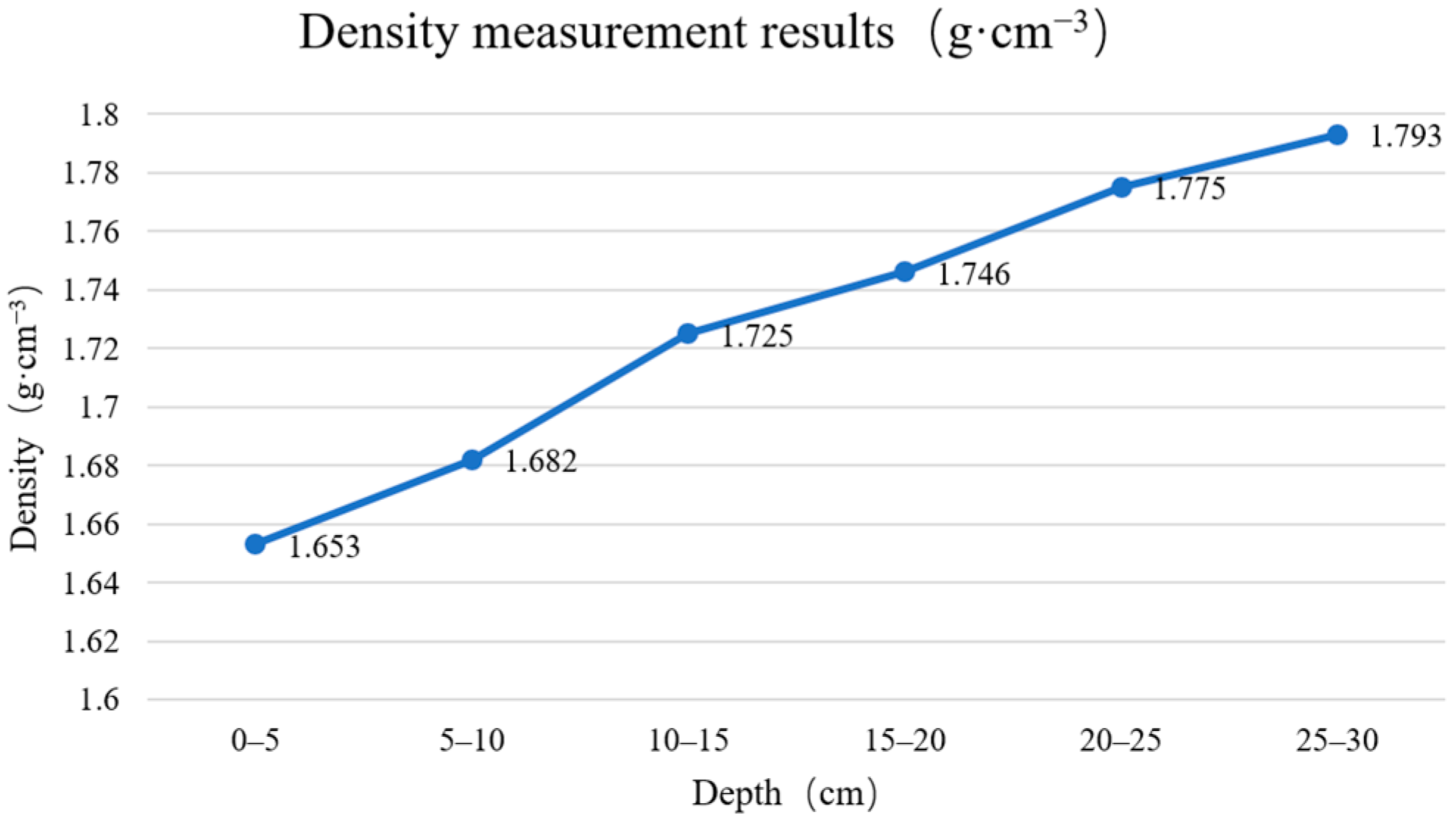 Agriculture 15 00007 g014