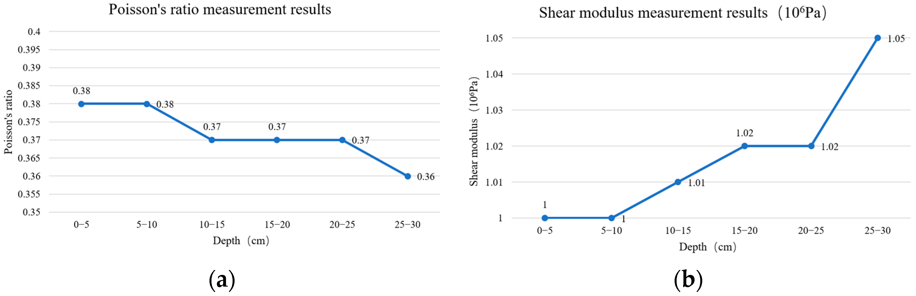 Agriculture 15 00007 g015