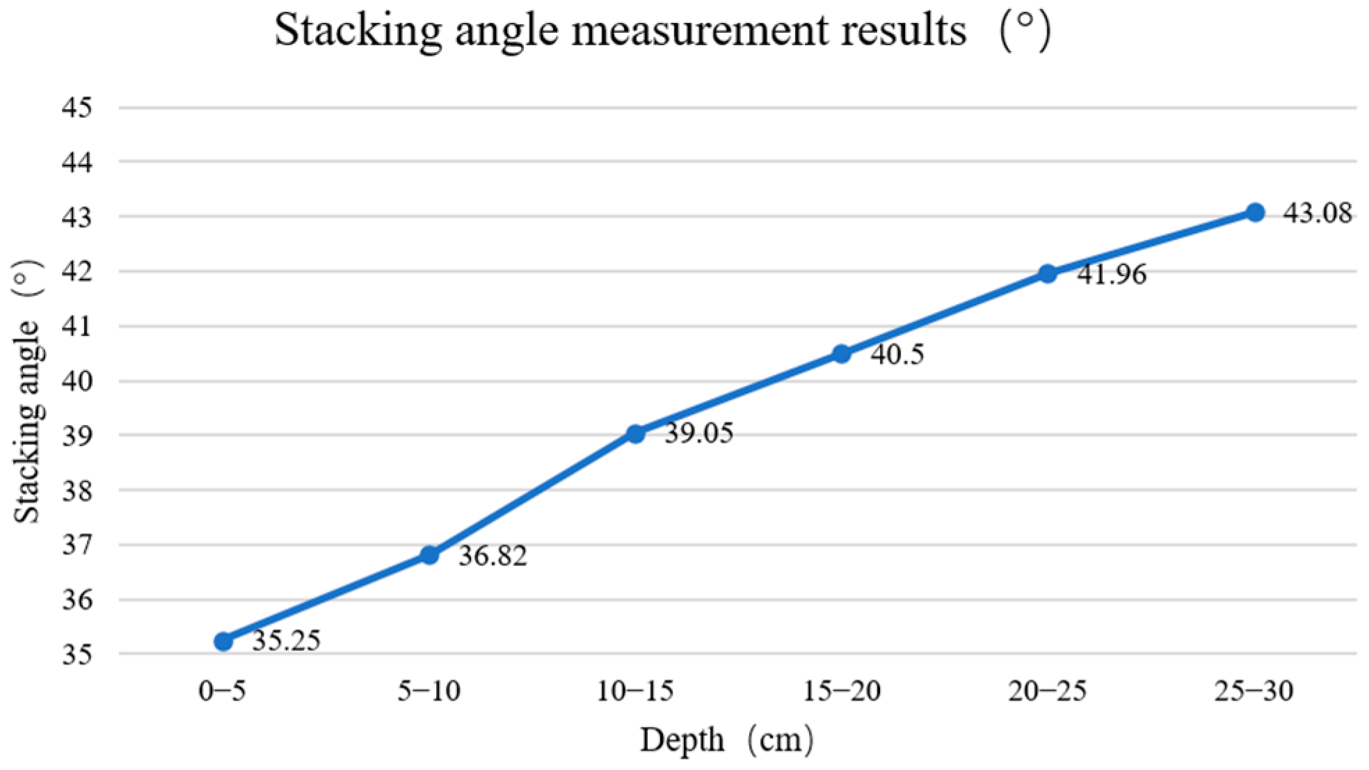 Agriculture 15 00007 g016