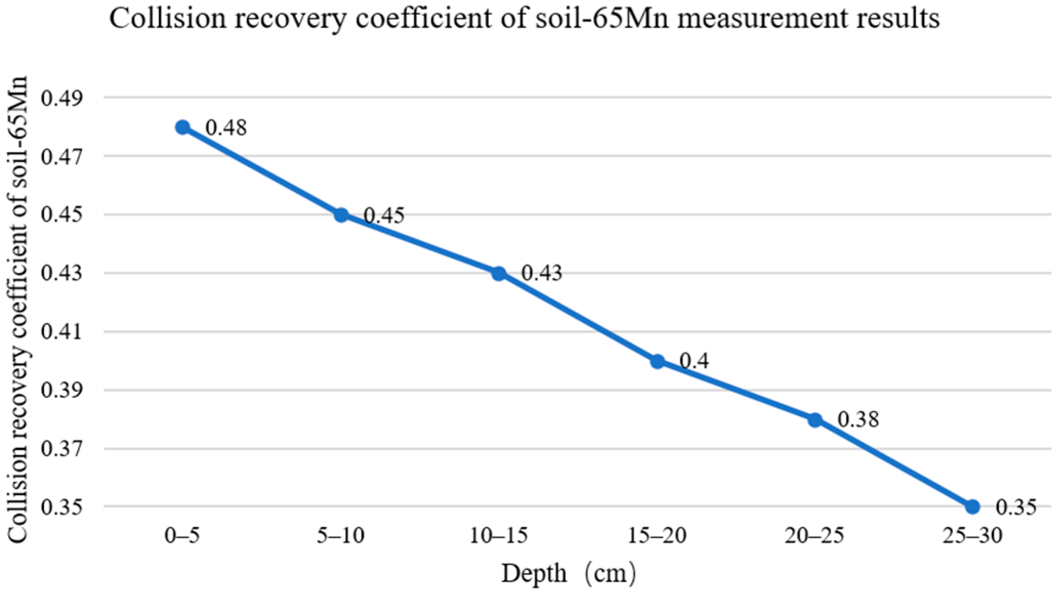 Agriculture 15 00007 g018