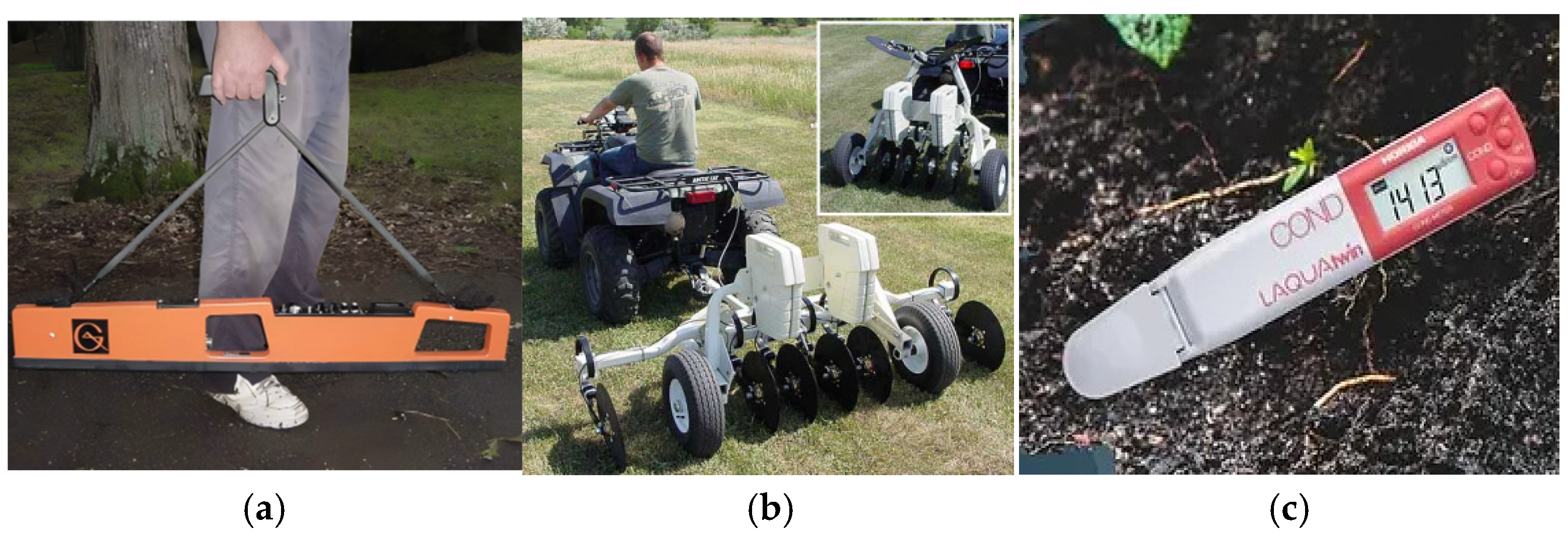 Agriculture 15 00008 g008