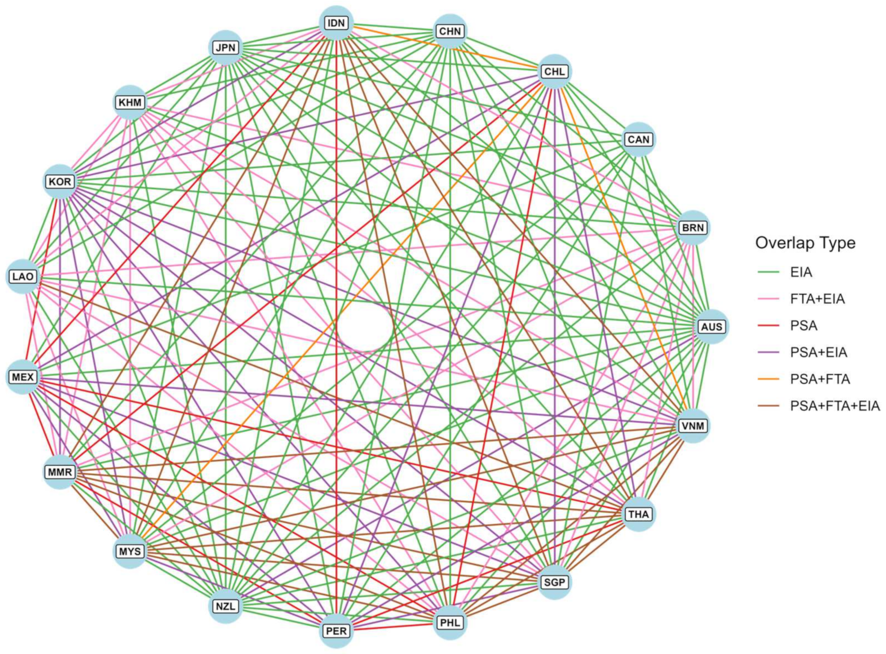 Agriculture 15 00012 g005