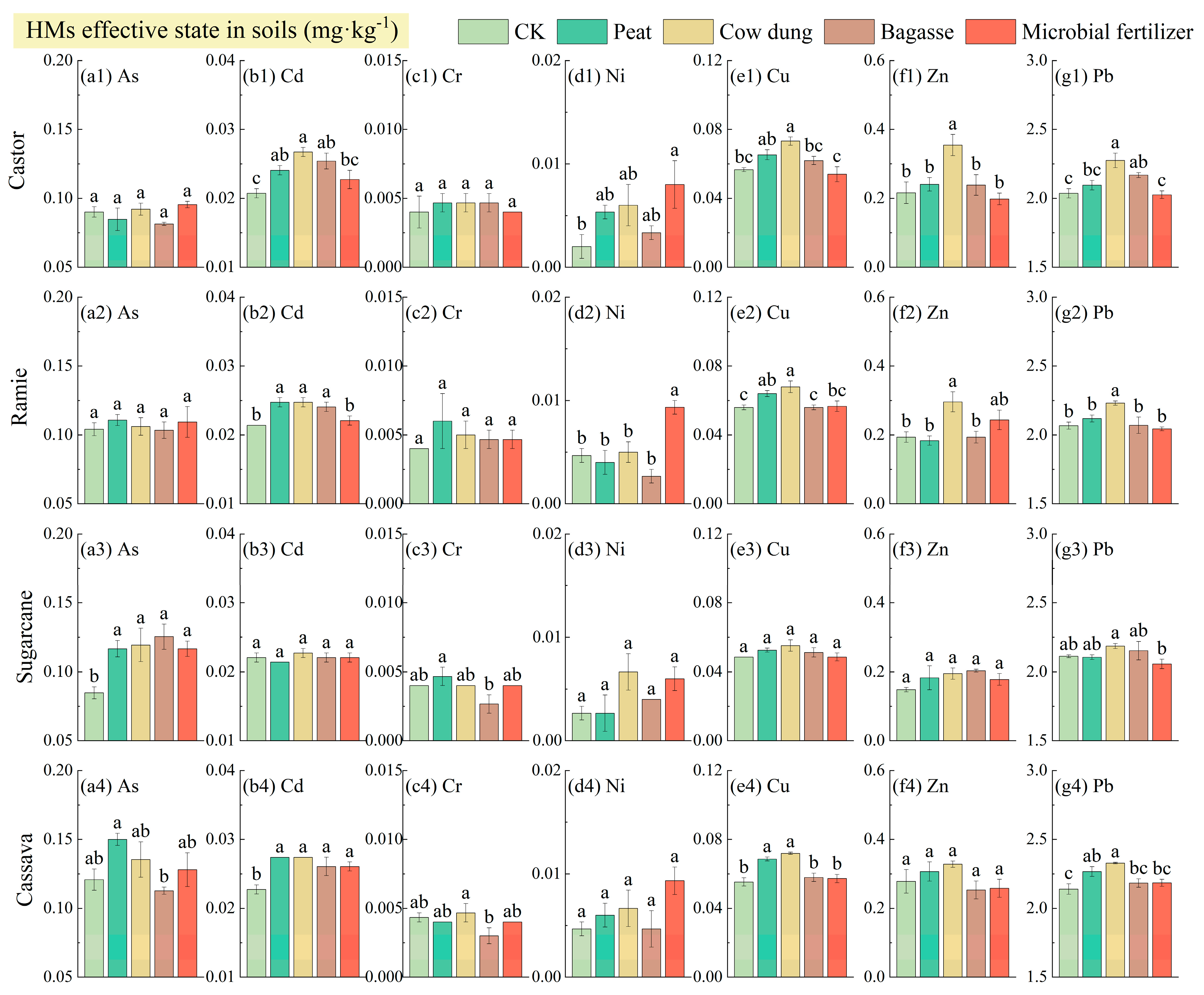 Agriculture 15 00015 g004
