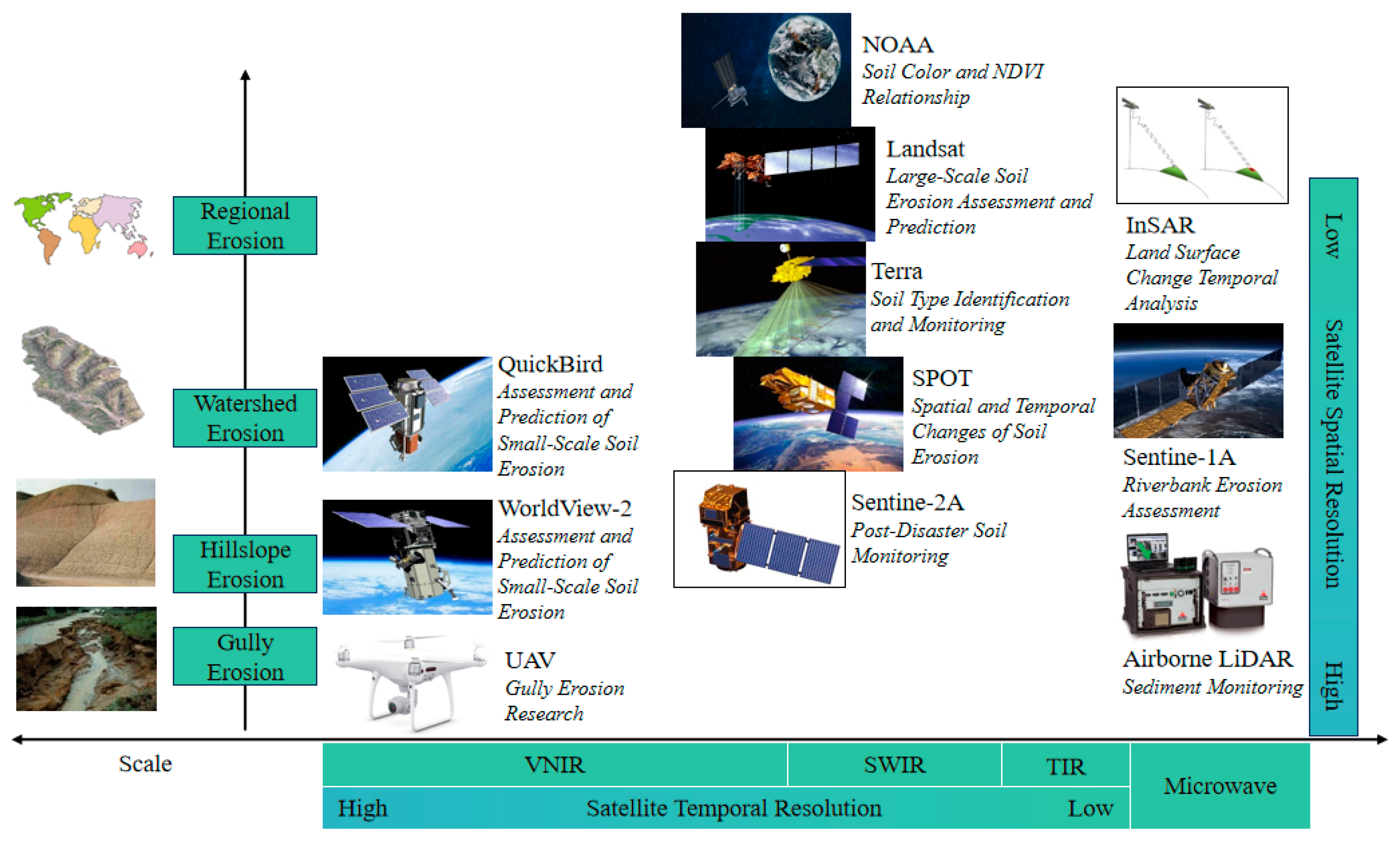 Agriculture 15 00018 g001