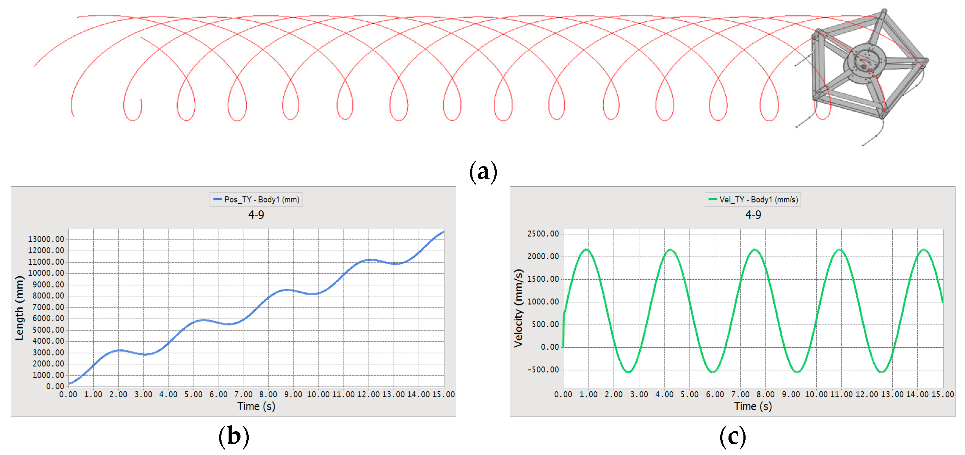 Agriculture 15 00019 g007