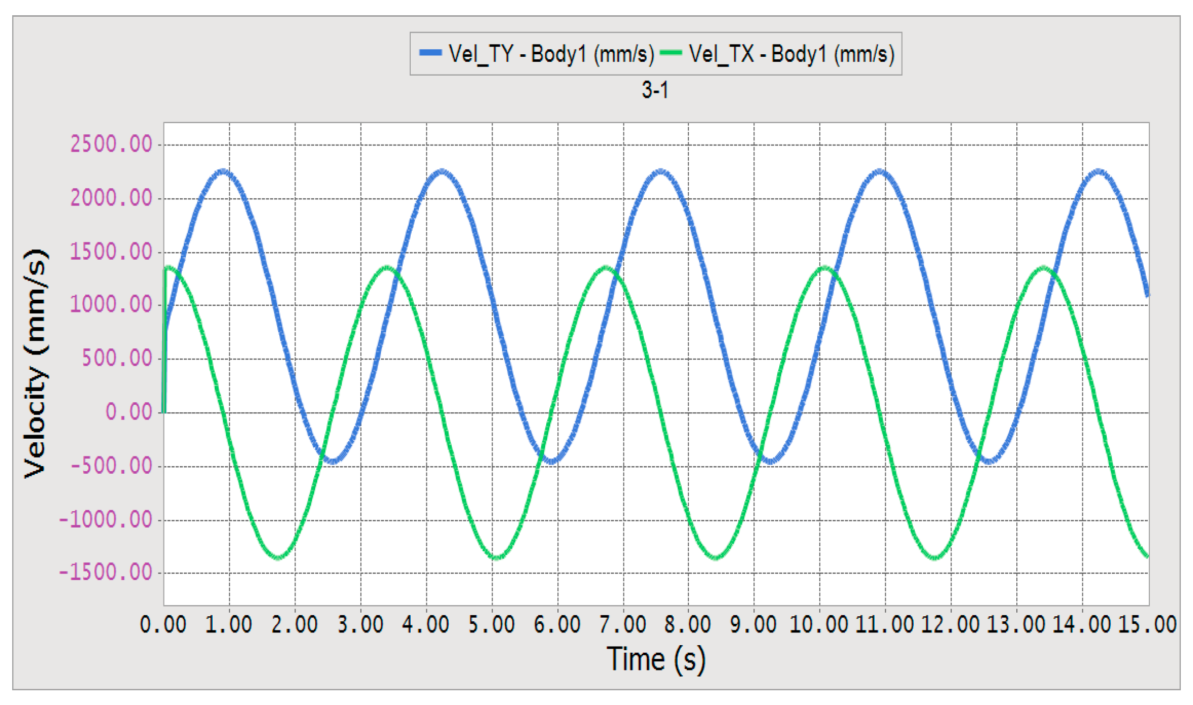 Agriculture 15 00019 g008