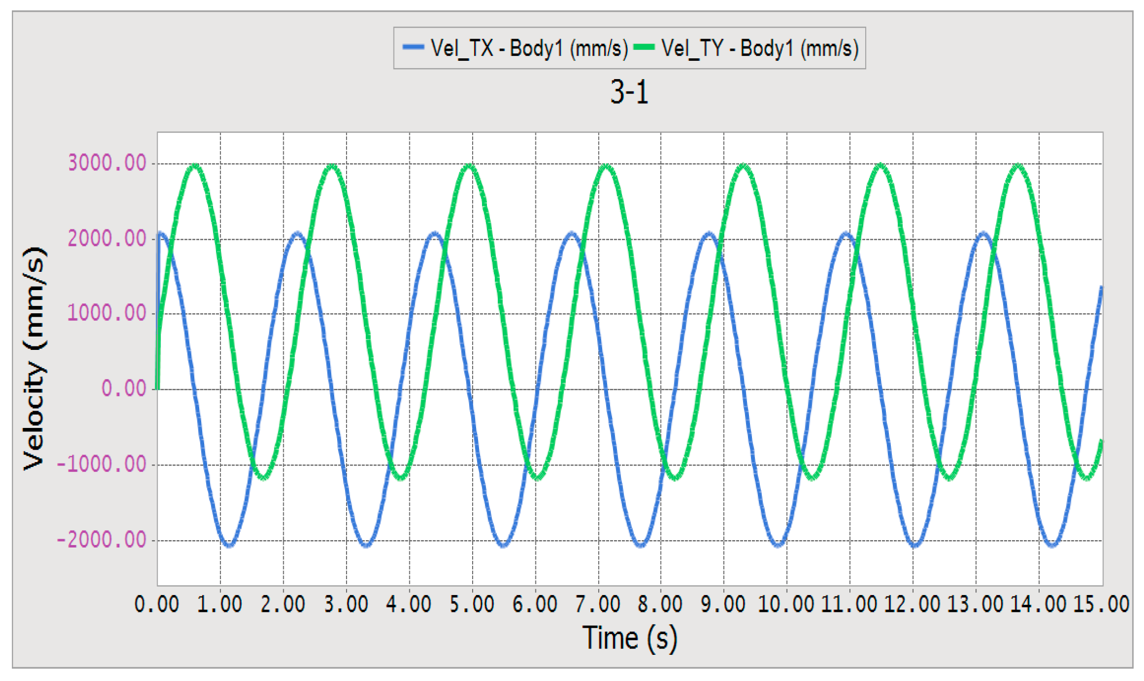 Agriculture 15 00019 g009