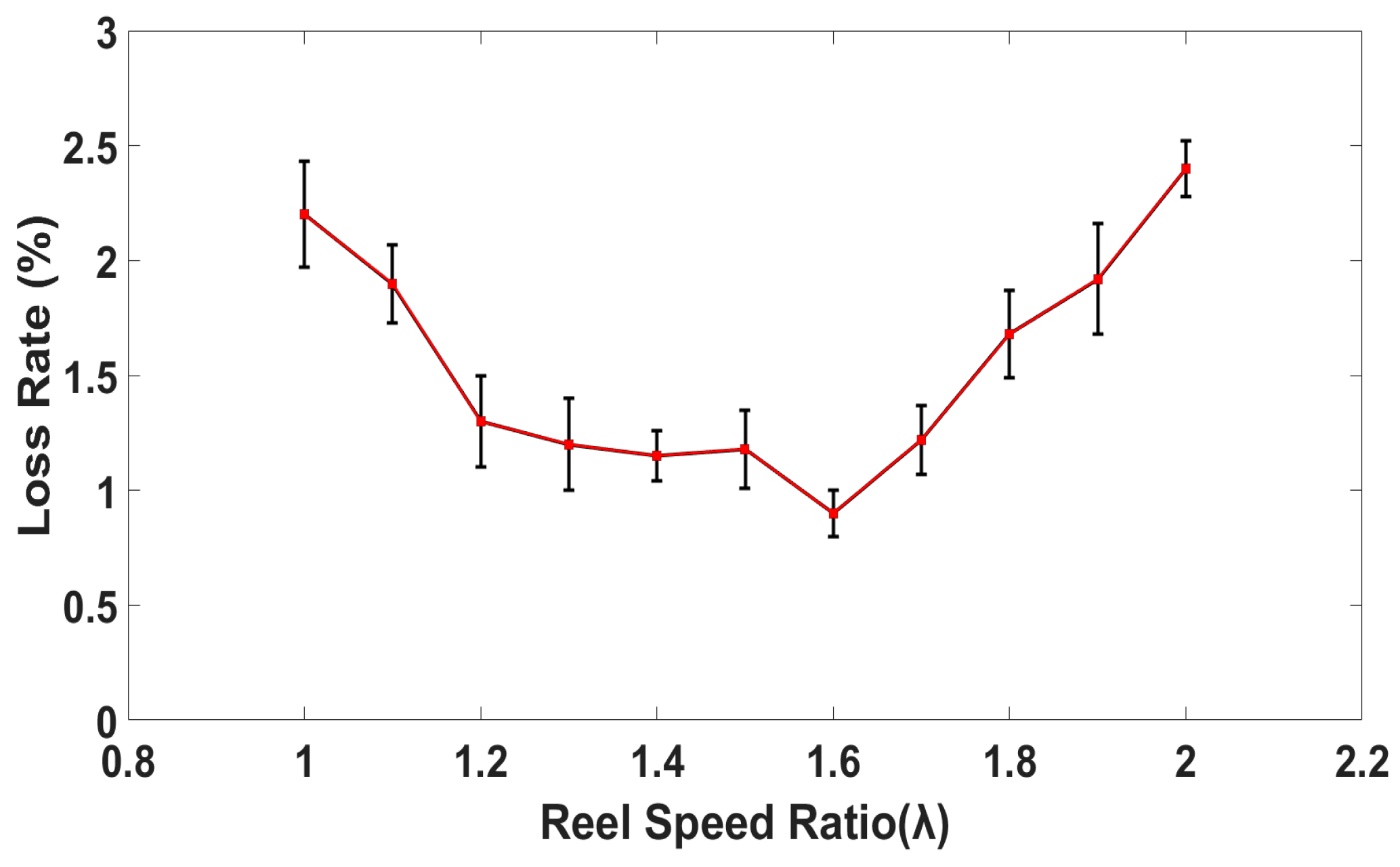 Agriculture 15 00019 g014