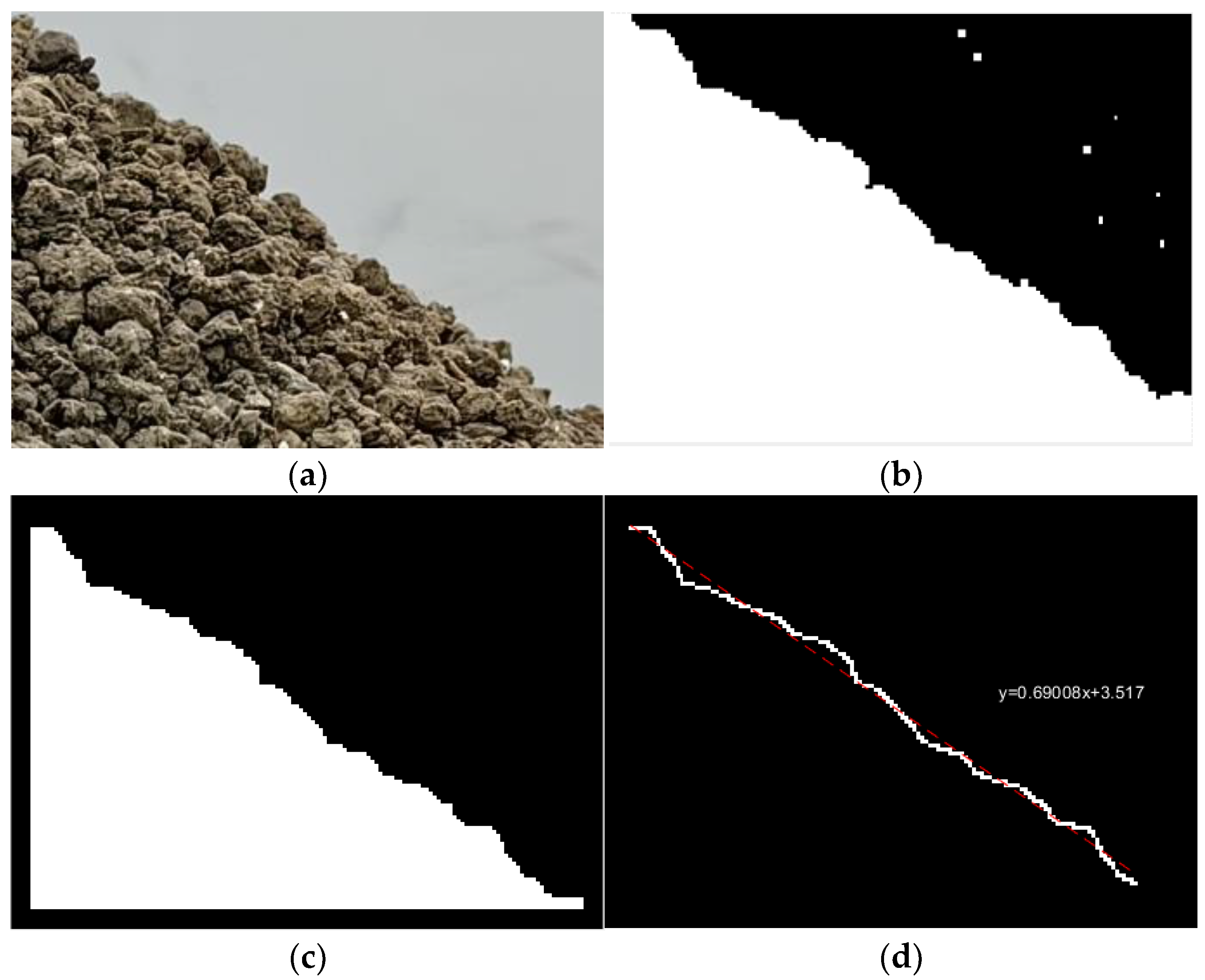 Agriculture 15 00020 g002