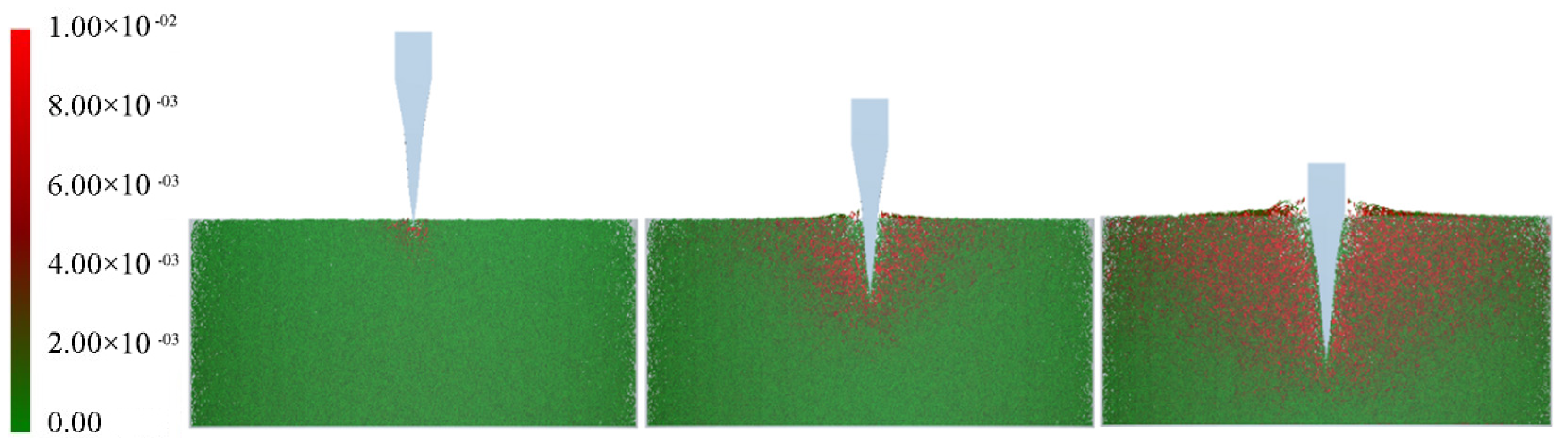 Agriculture 15 00020 g007