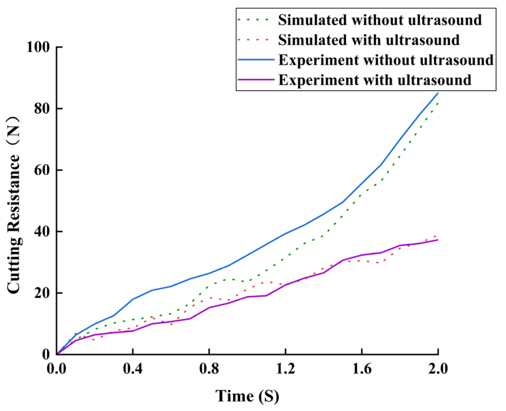 Agriculture 15 00020 g011