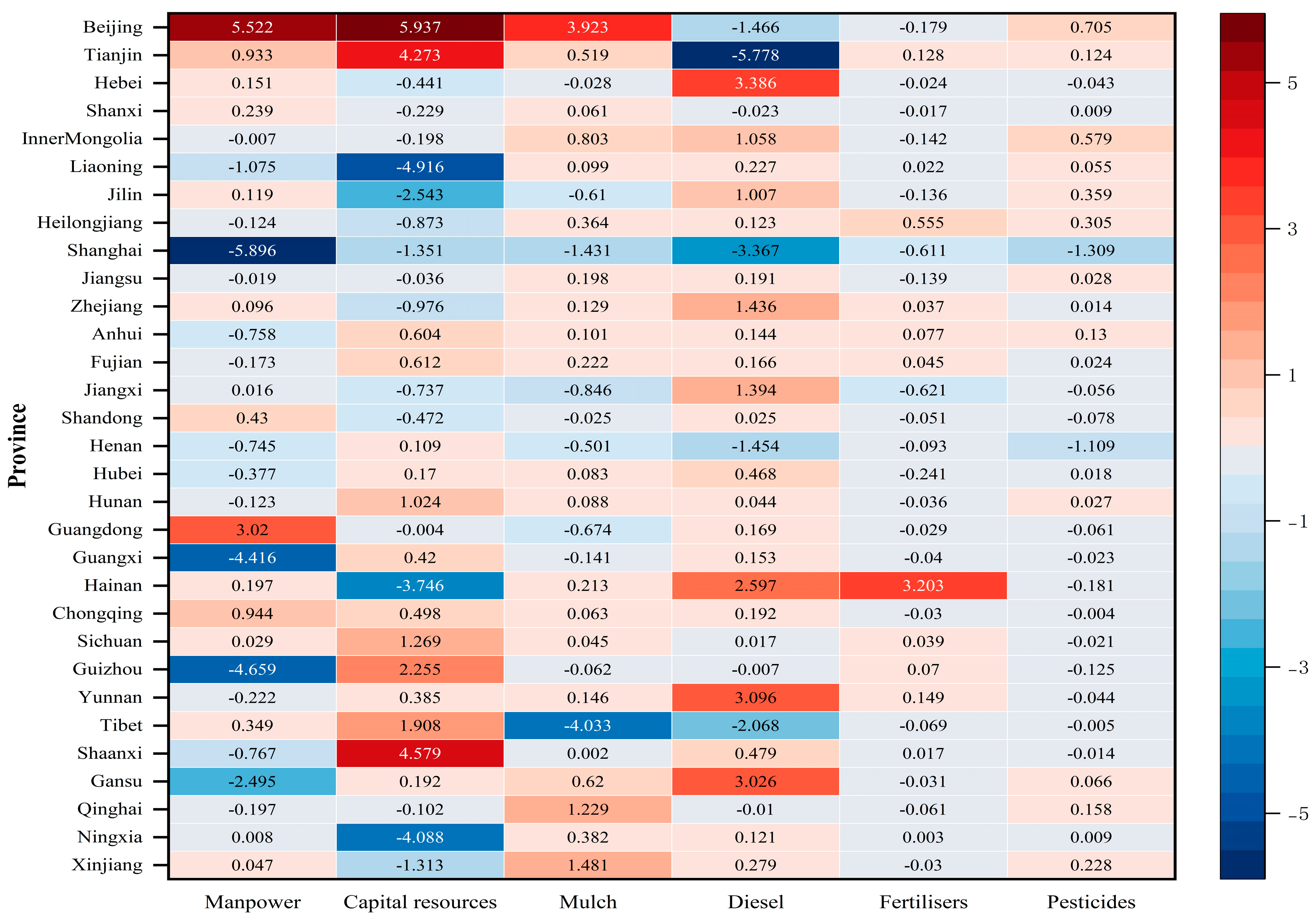 Agriculture 15 00023 g004