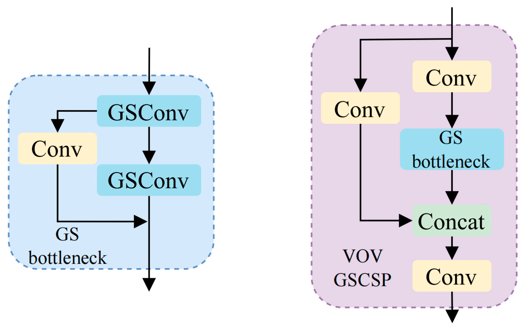 Agriculture 15 00024 g005