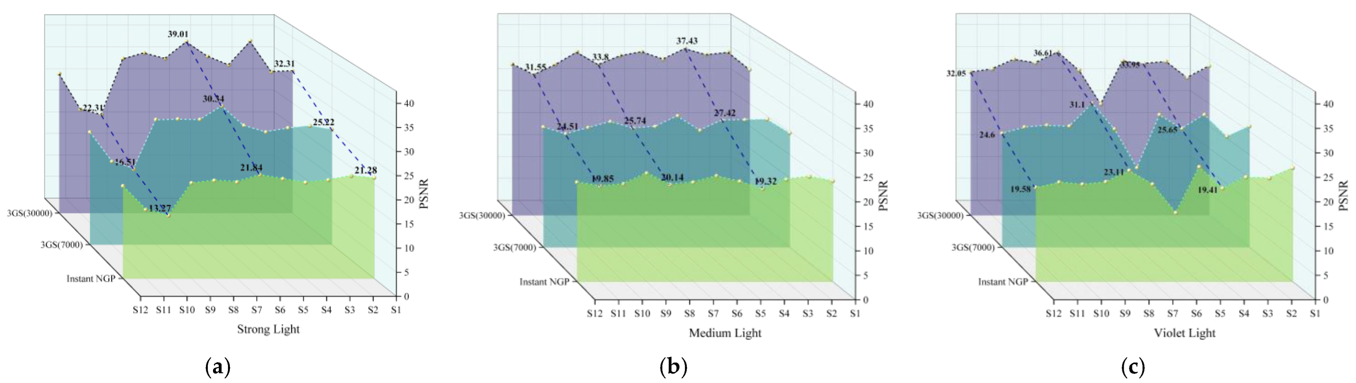 Agriculture 15 00028 g010