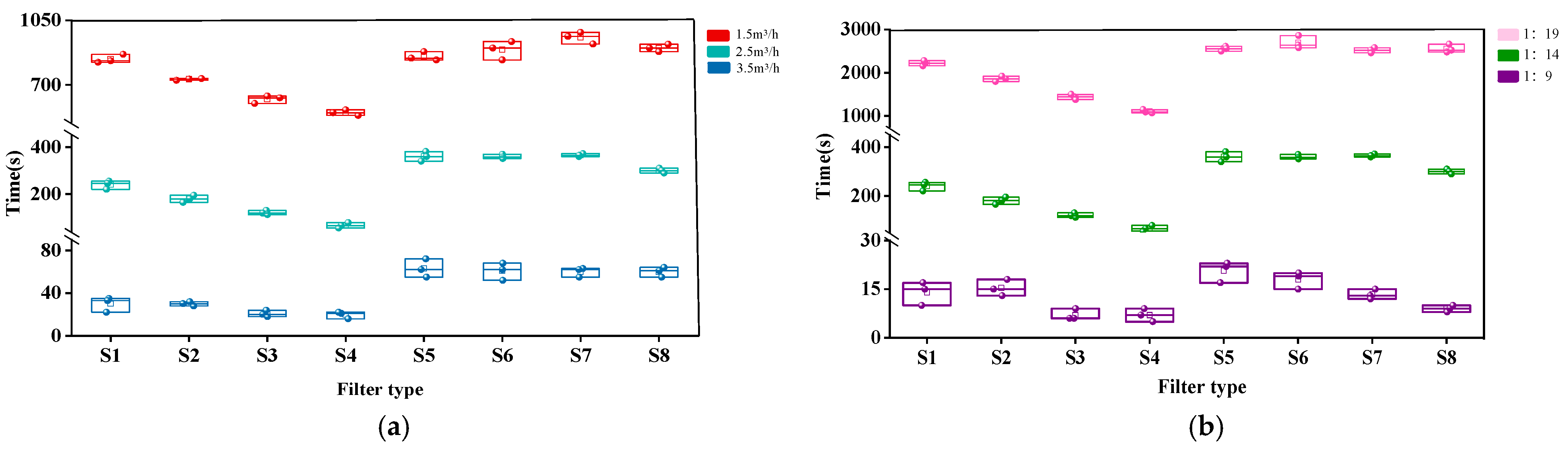 Agriculture 15 00030 g005