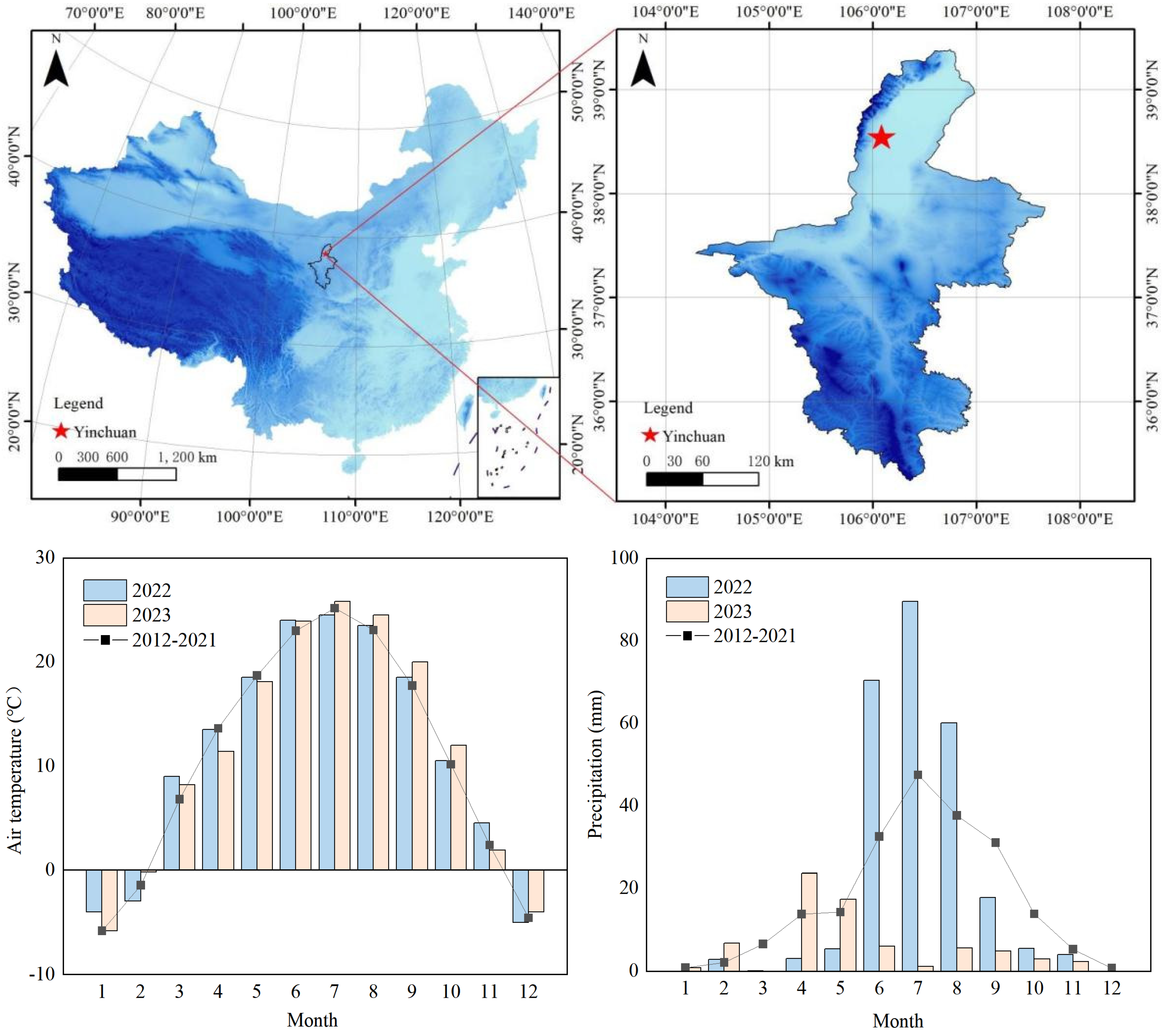 Agriculture 15 00032 g002