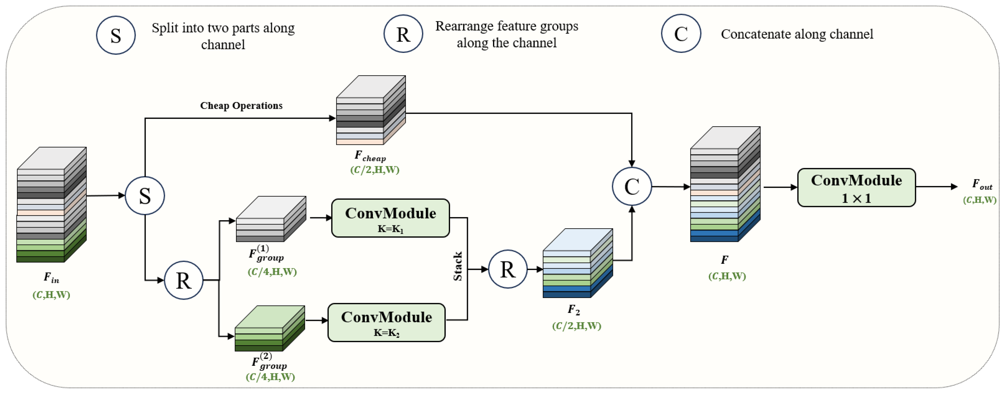 Agriculture 15 00037 g005