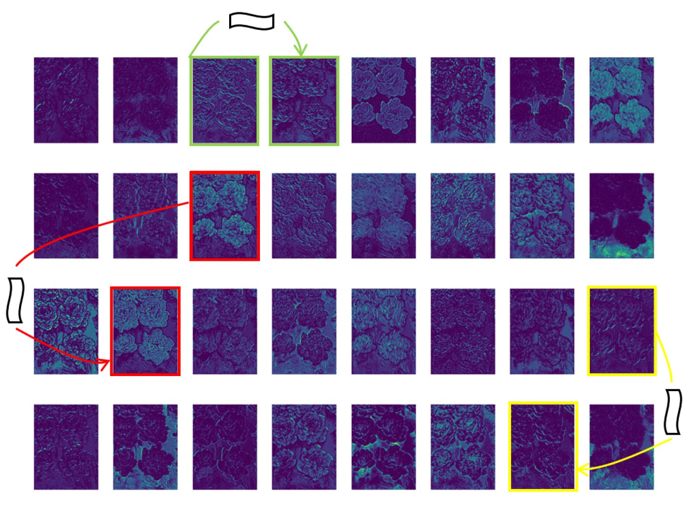 Agriculture 15 00037 g006