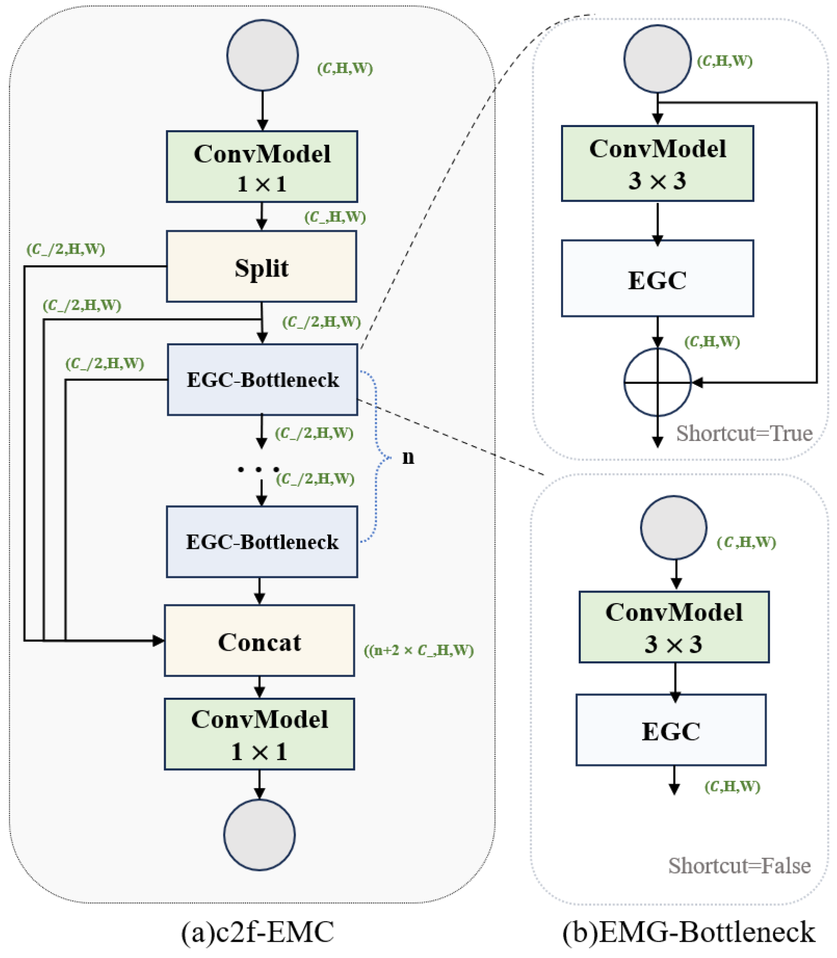 Agriculture 15 00037 g007
