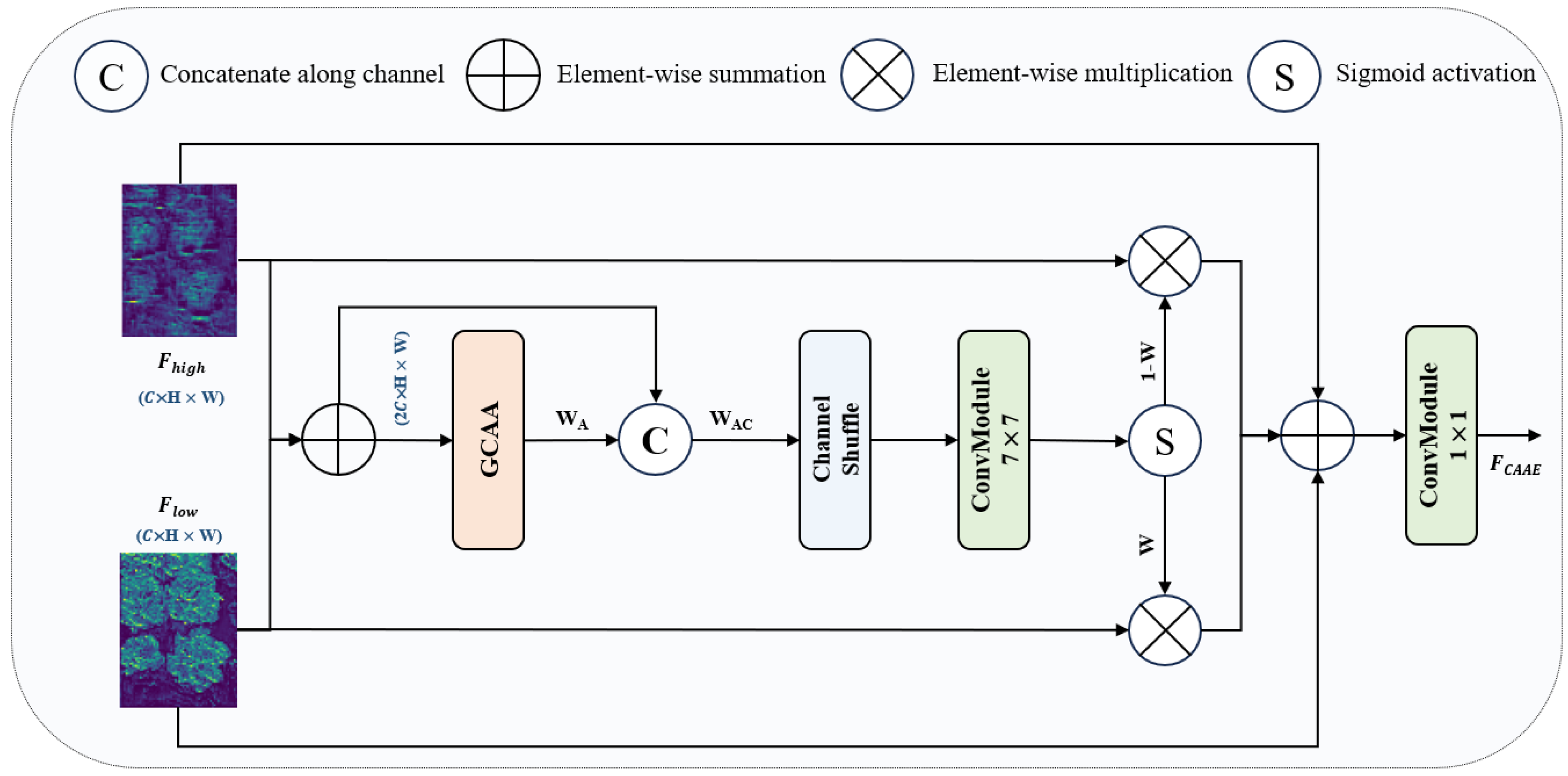 Agriculture 15 00037 g010