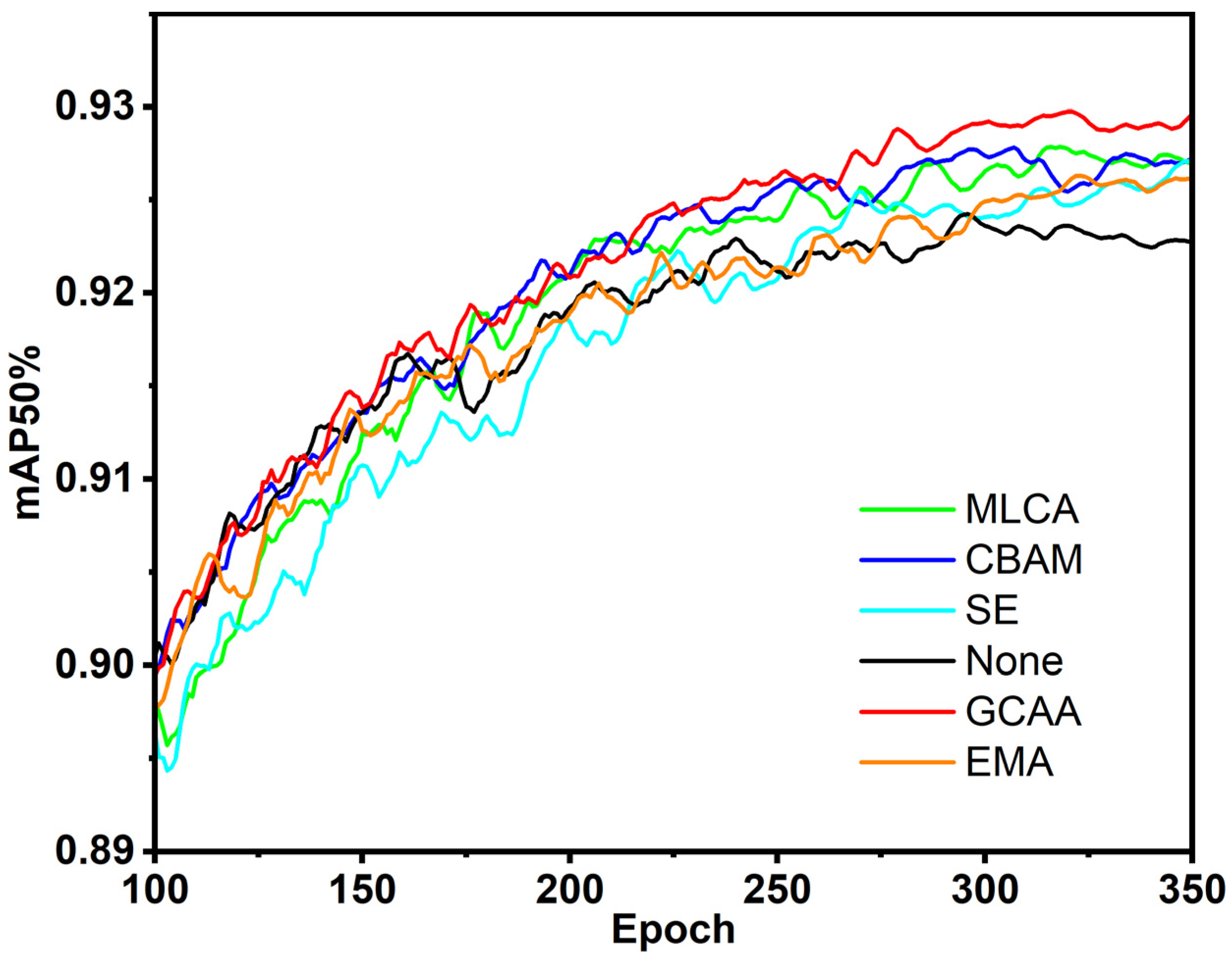 Agriculture 15 00037 g013