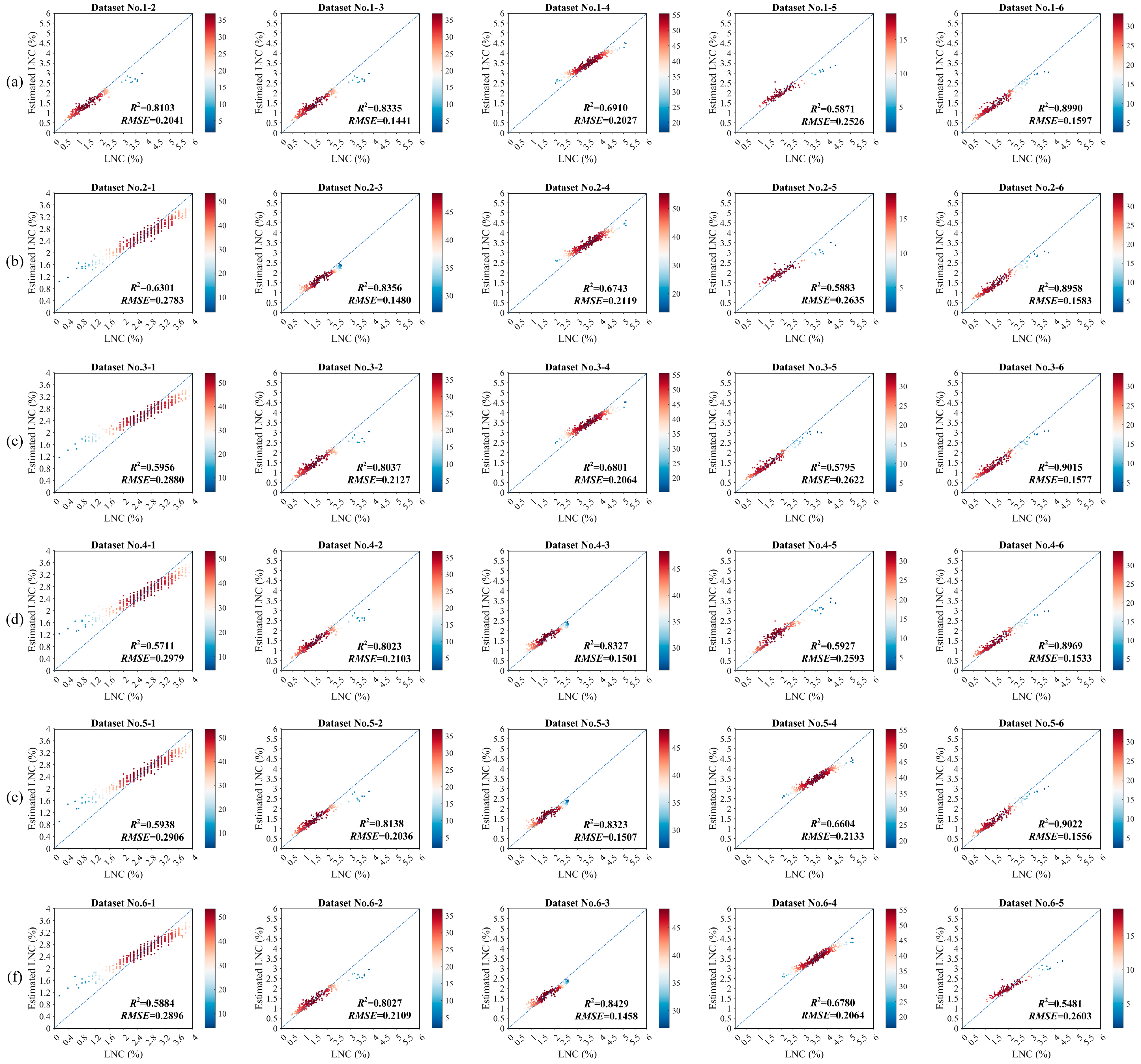 Agriculture 15 00046 g010