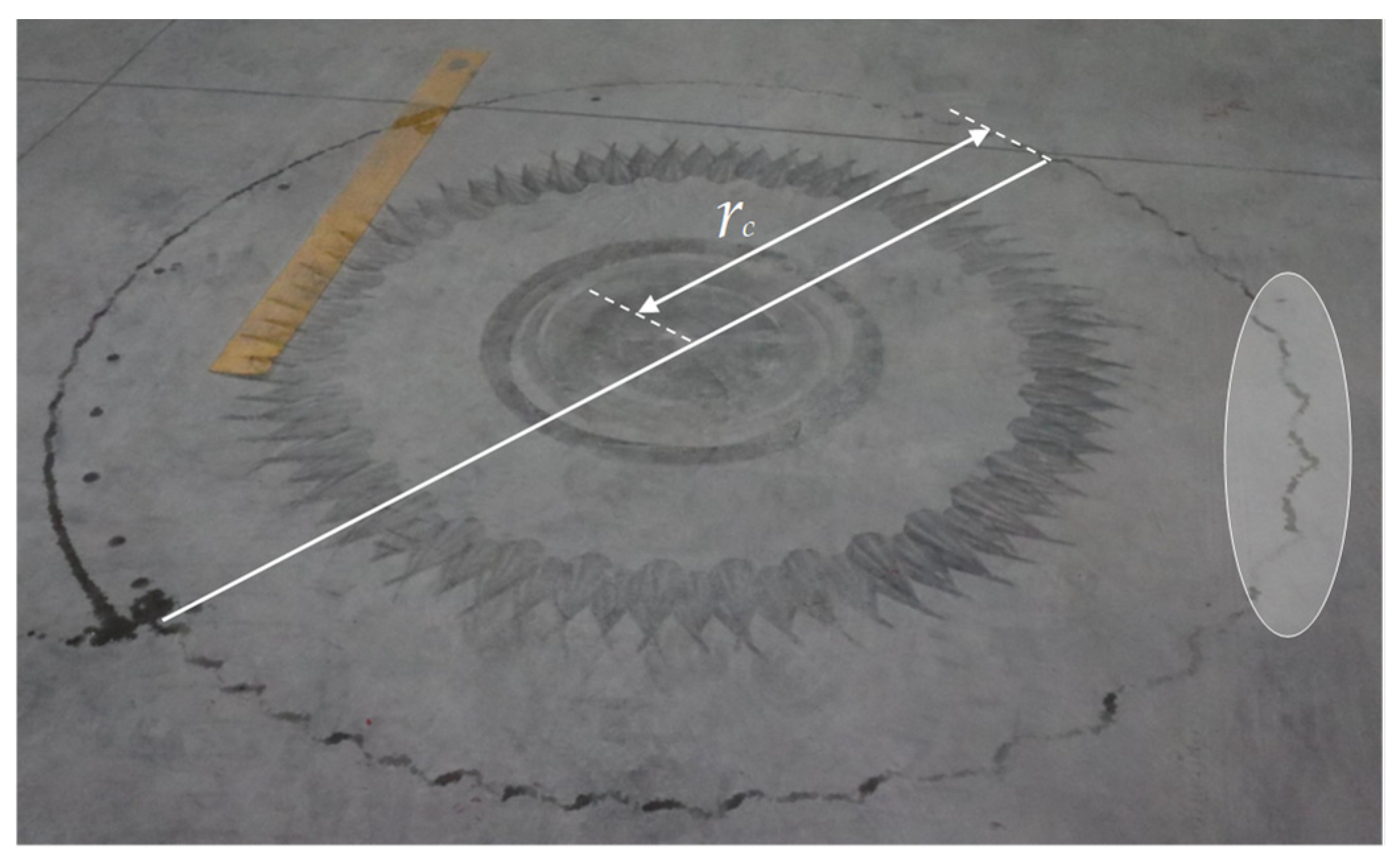 Agriculture 15 00048 g009