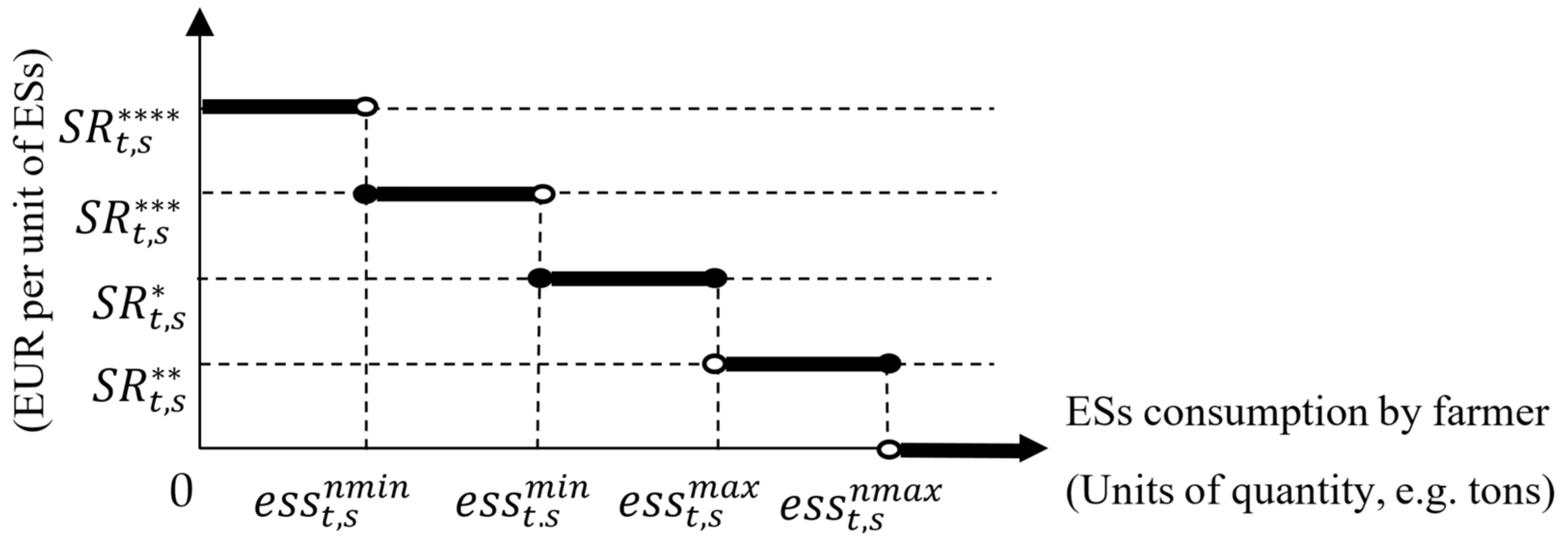 Agriculture 15 00060 g001