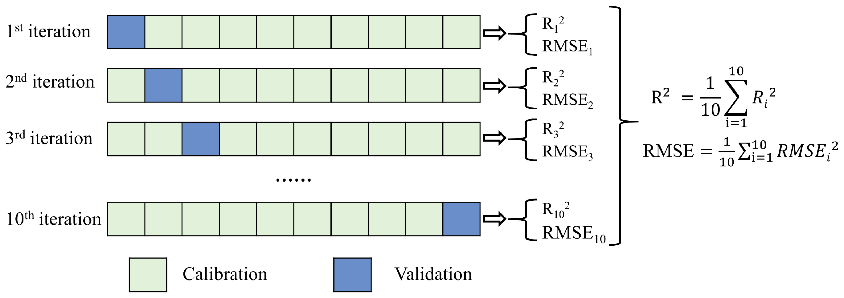 Agriculture 15 00064 g003