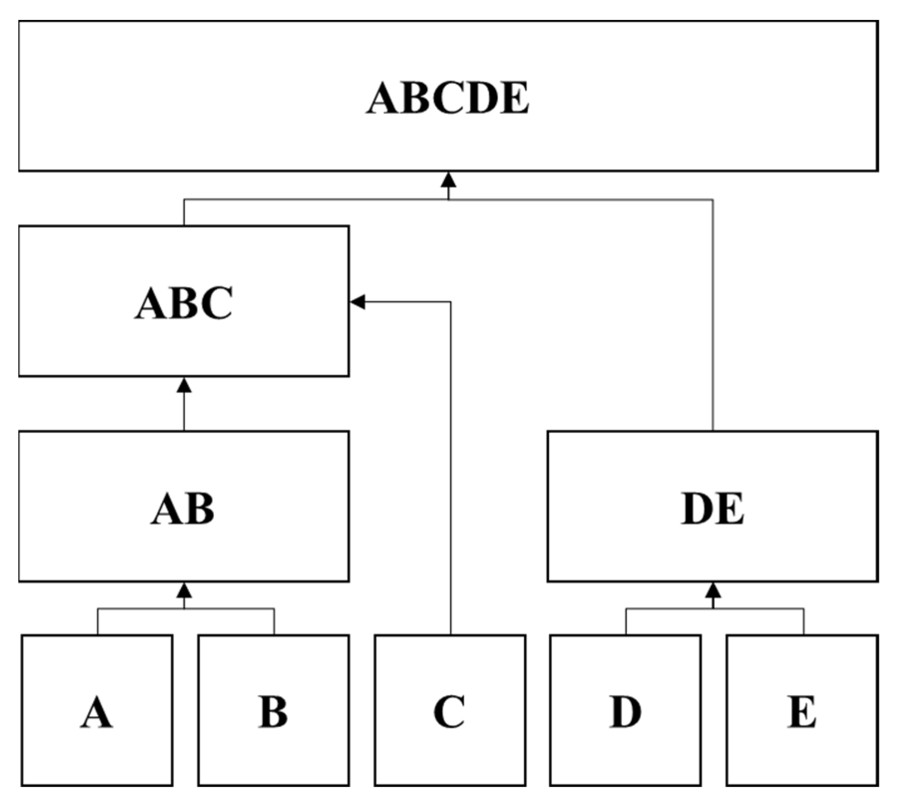 Agriculture 15 00082 g007