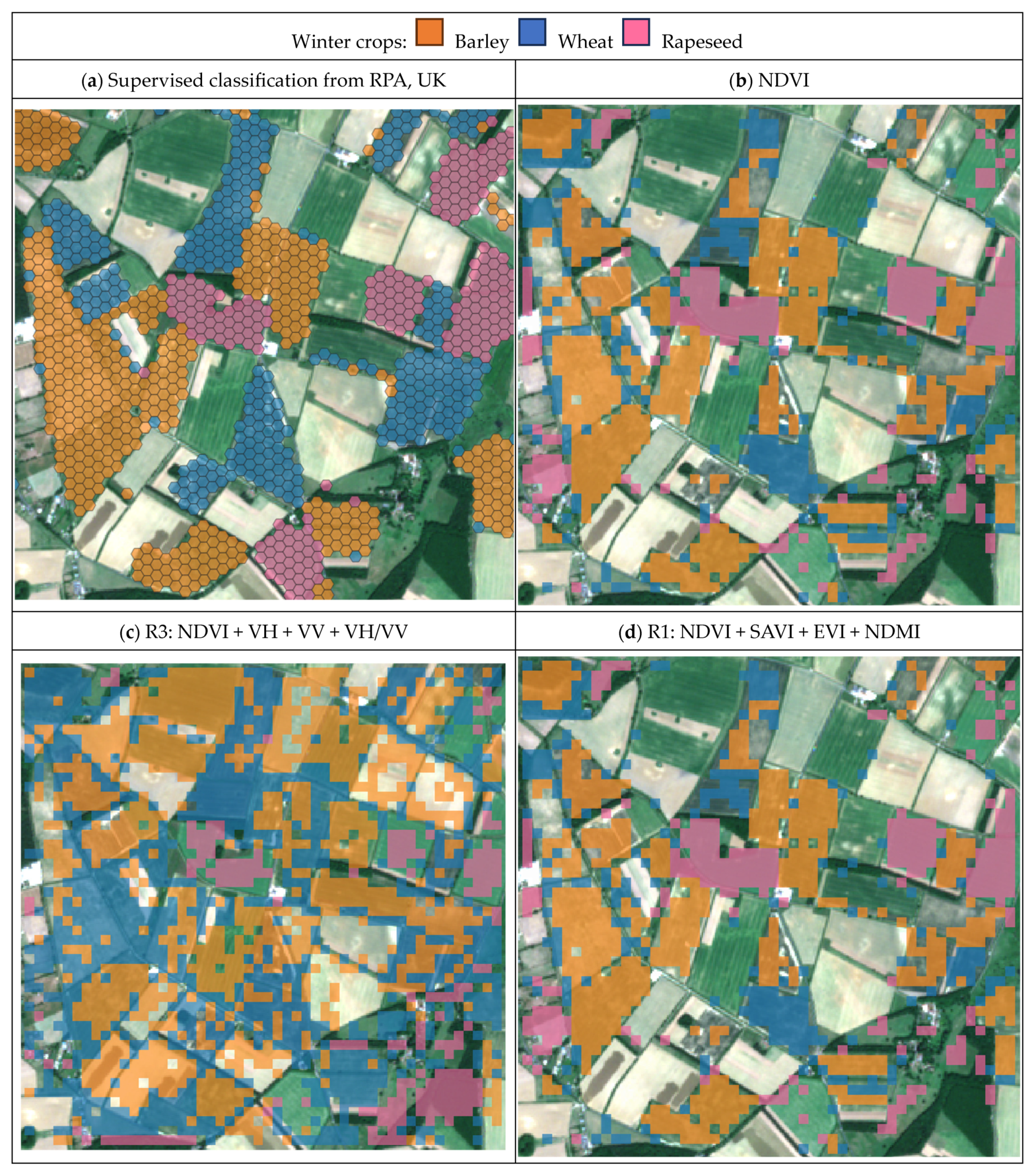 Agriculture 15 00082 g008a