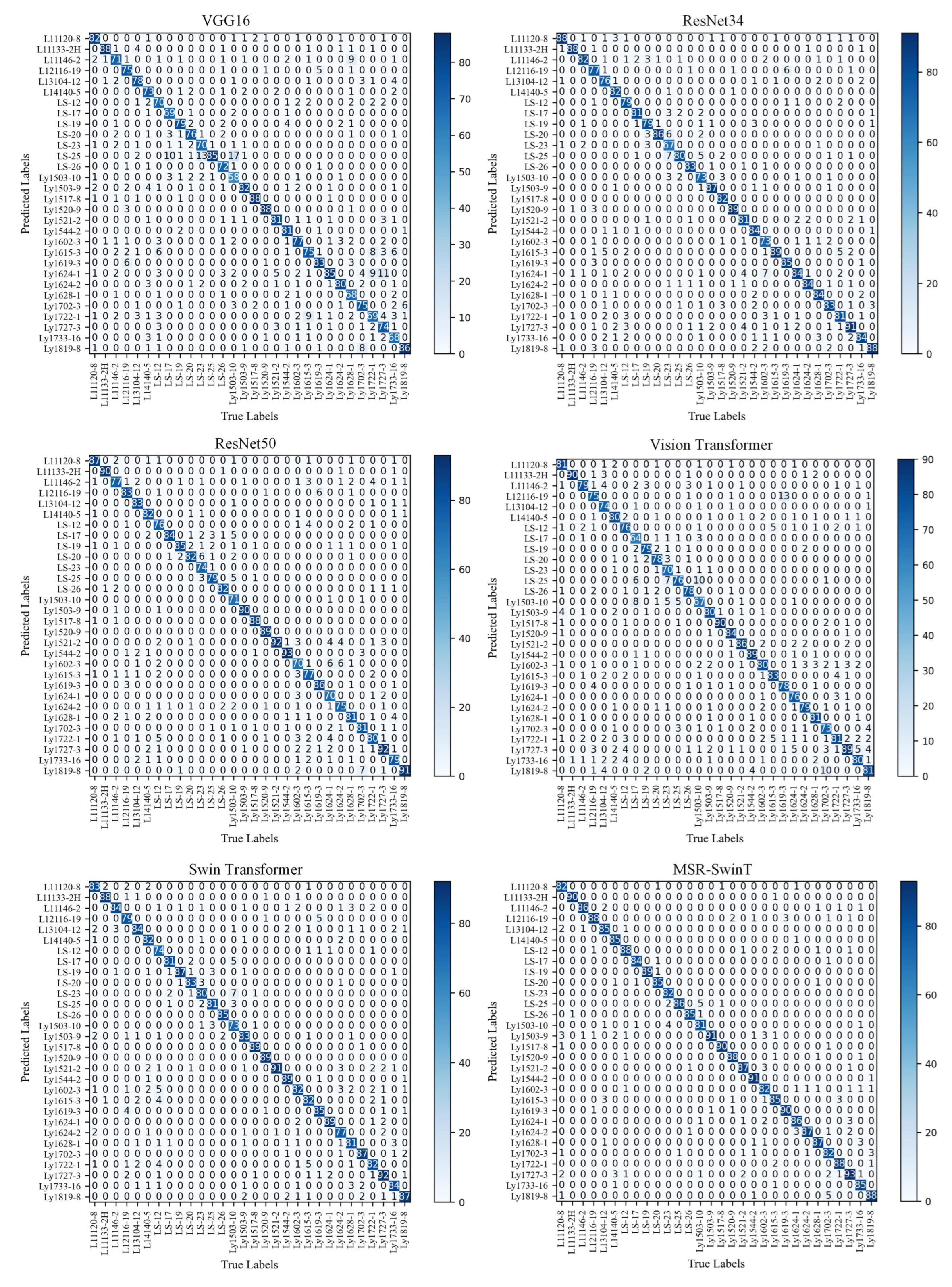 Agriculture 15 00087 g014