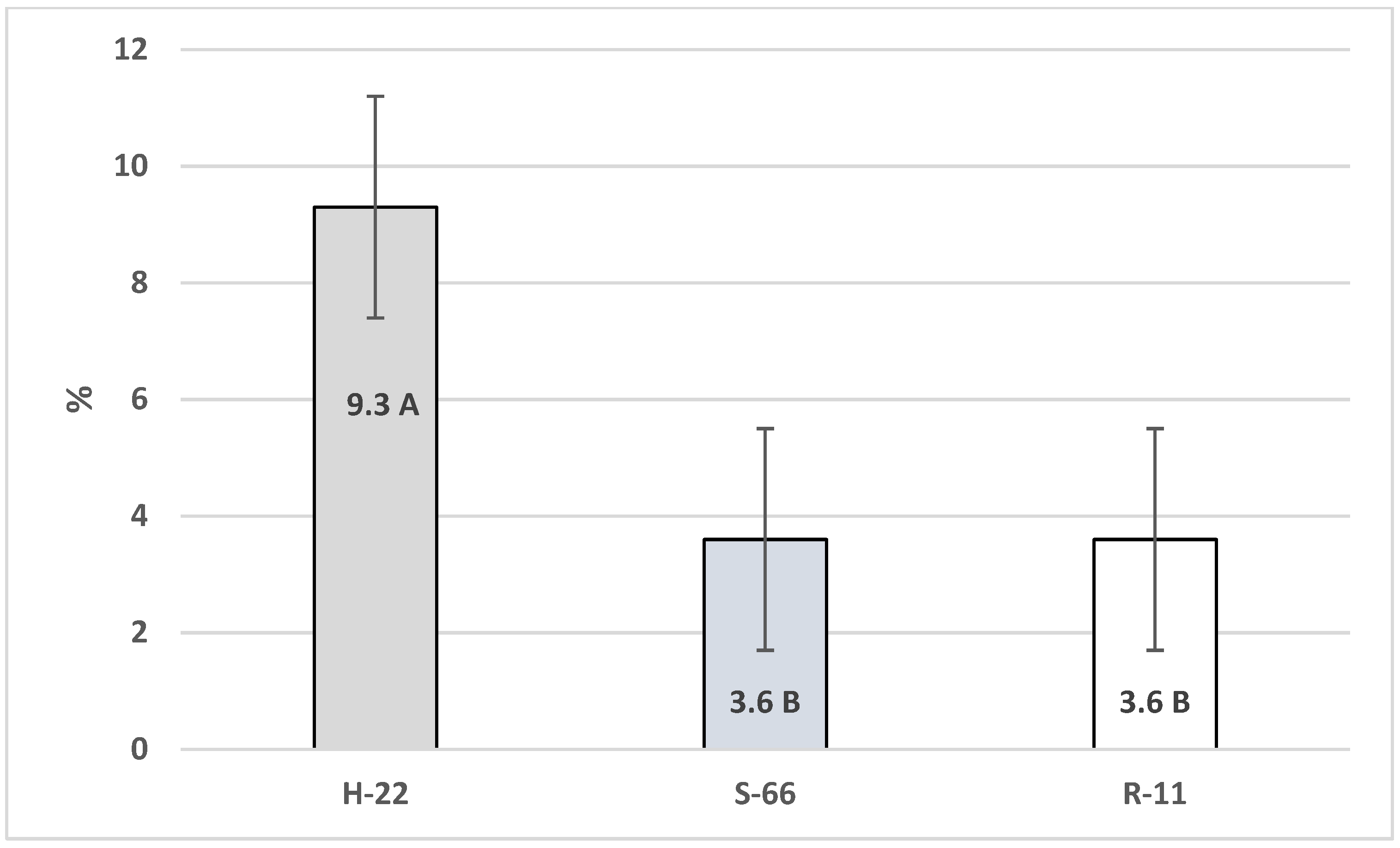 Agriculture 15 00095 g001