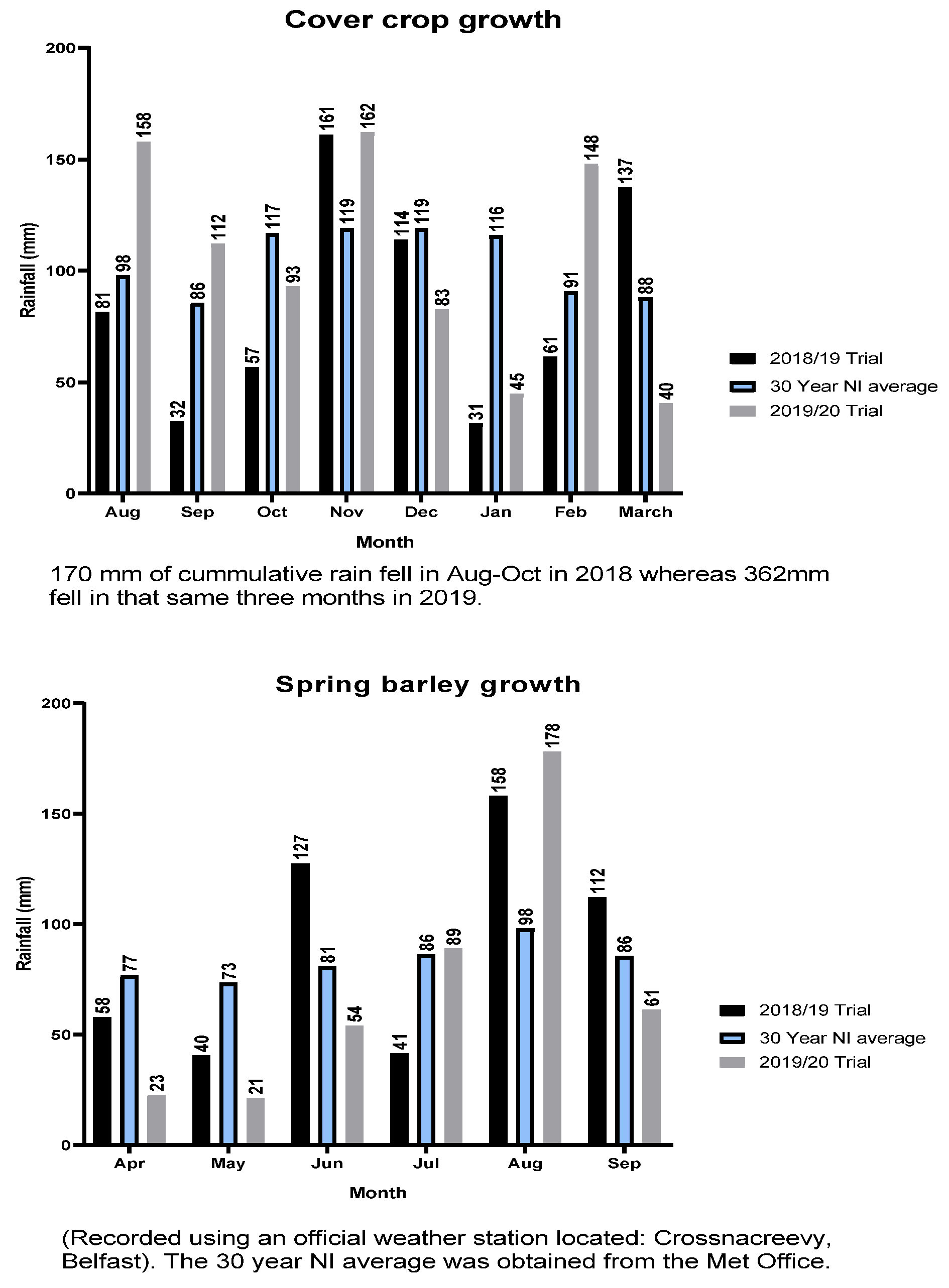 Agriculture 15 00096 g0a1